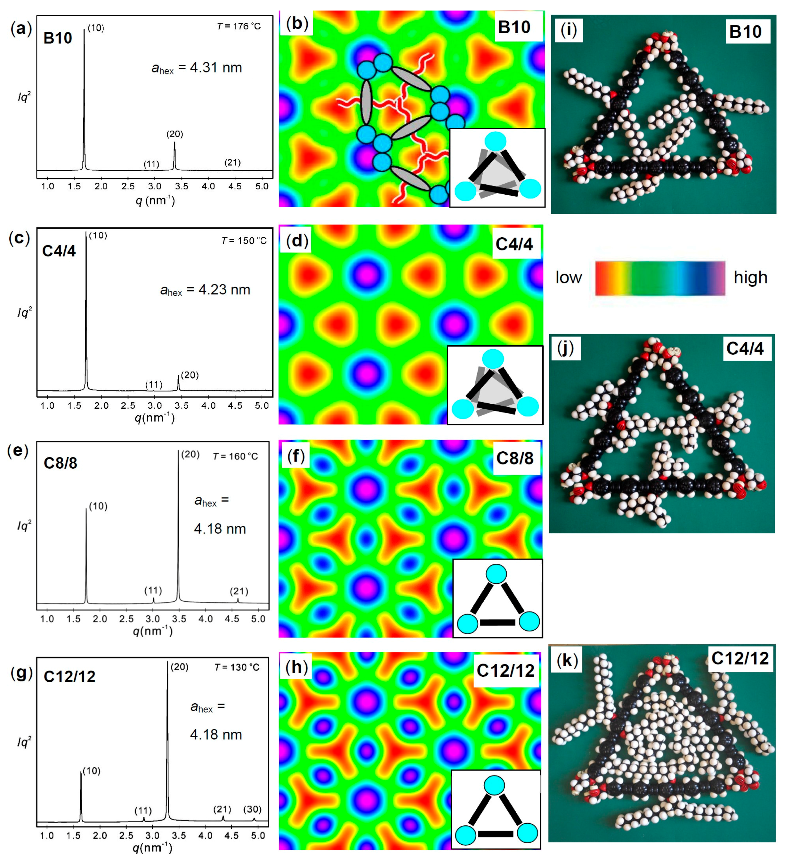 Polymers 09 00471 g006