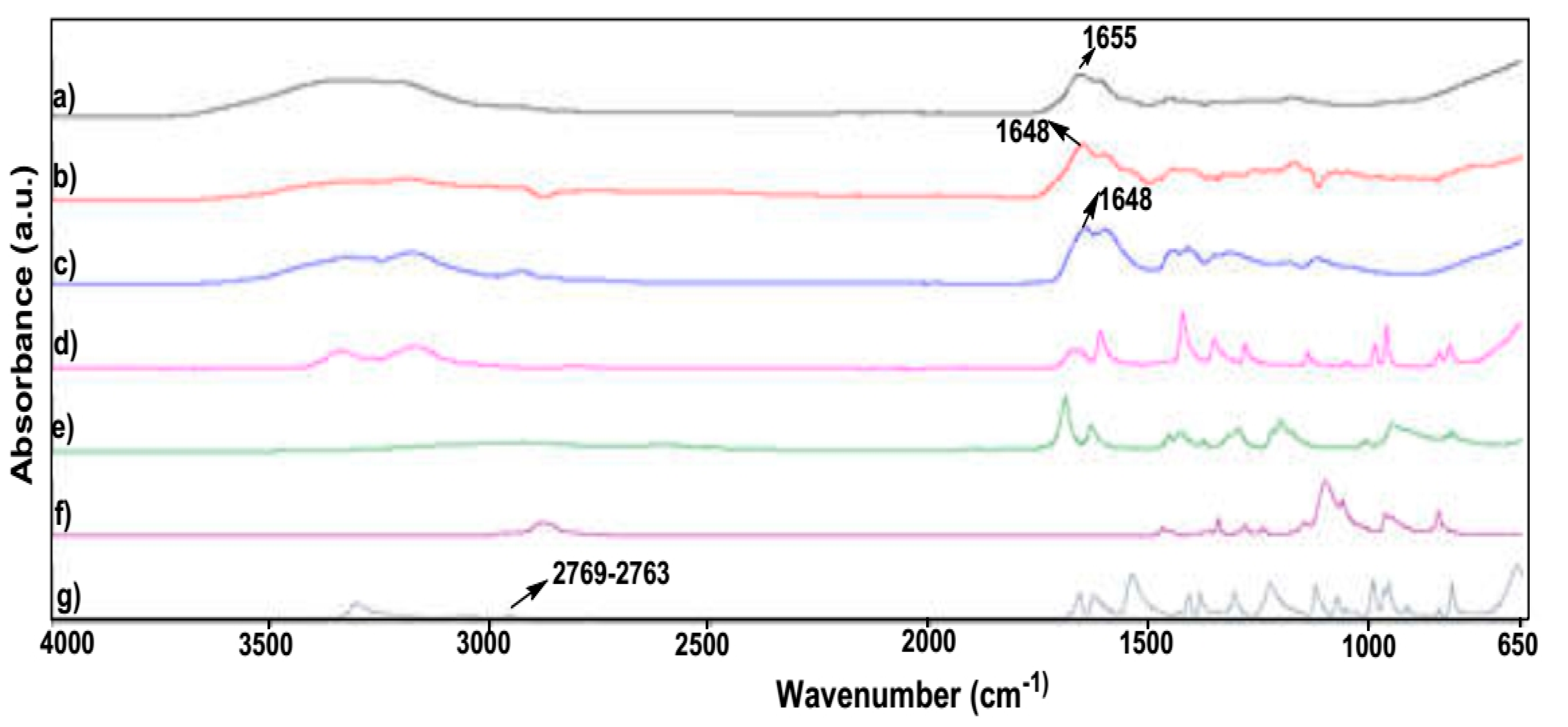 Polymers 09 00474 g001