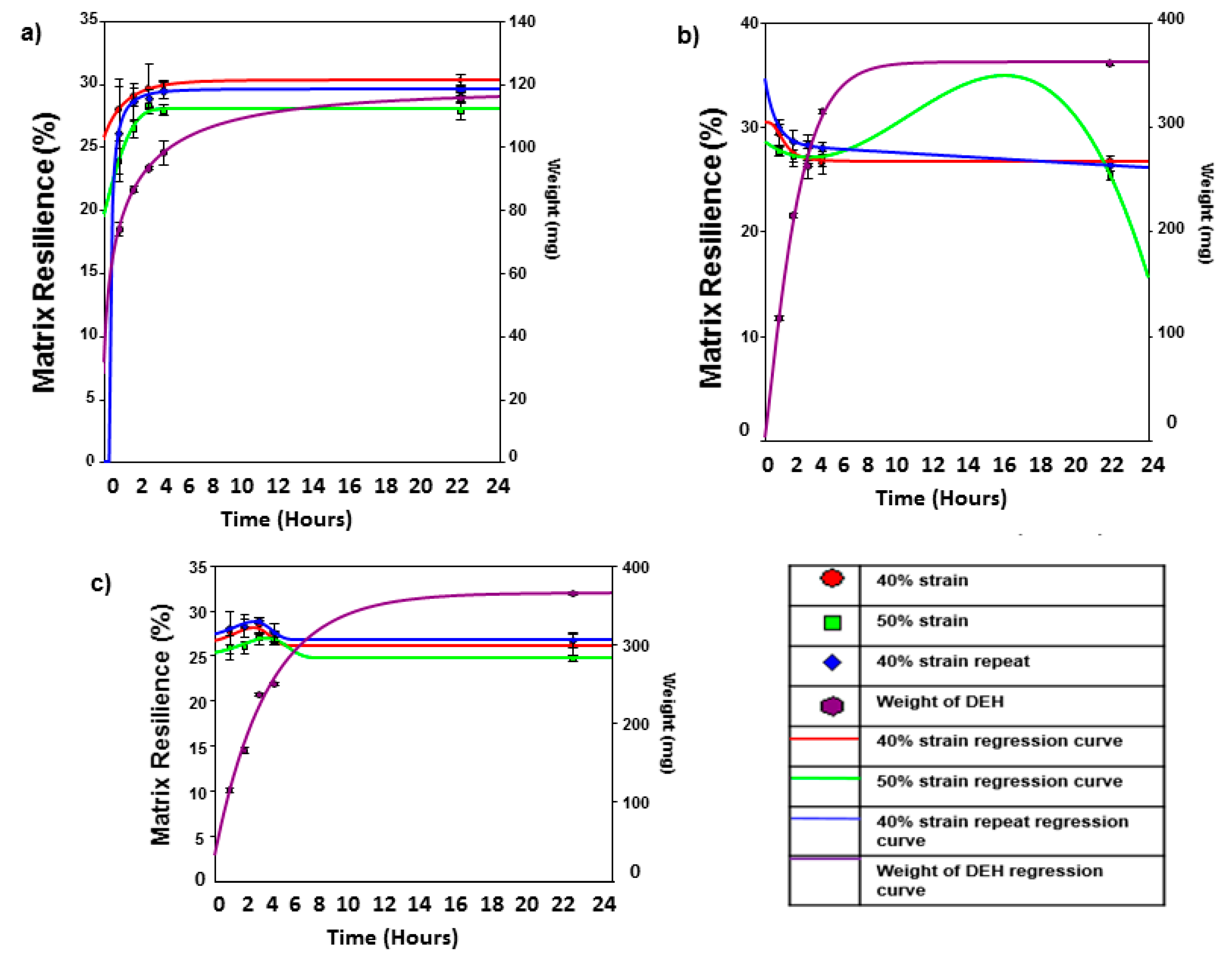 Polymers 09 00474 g004