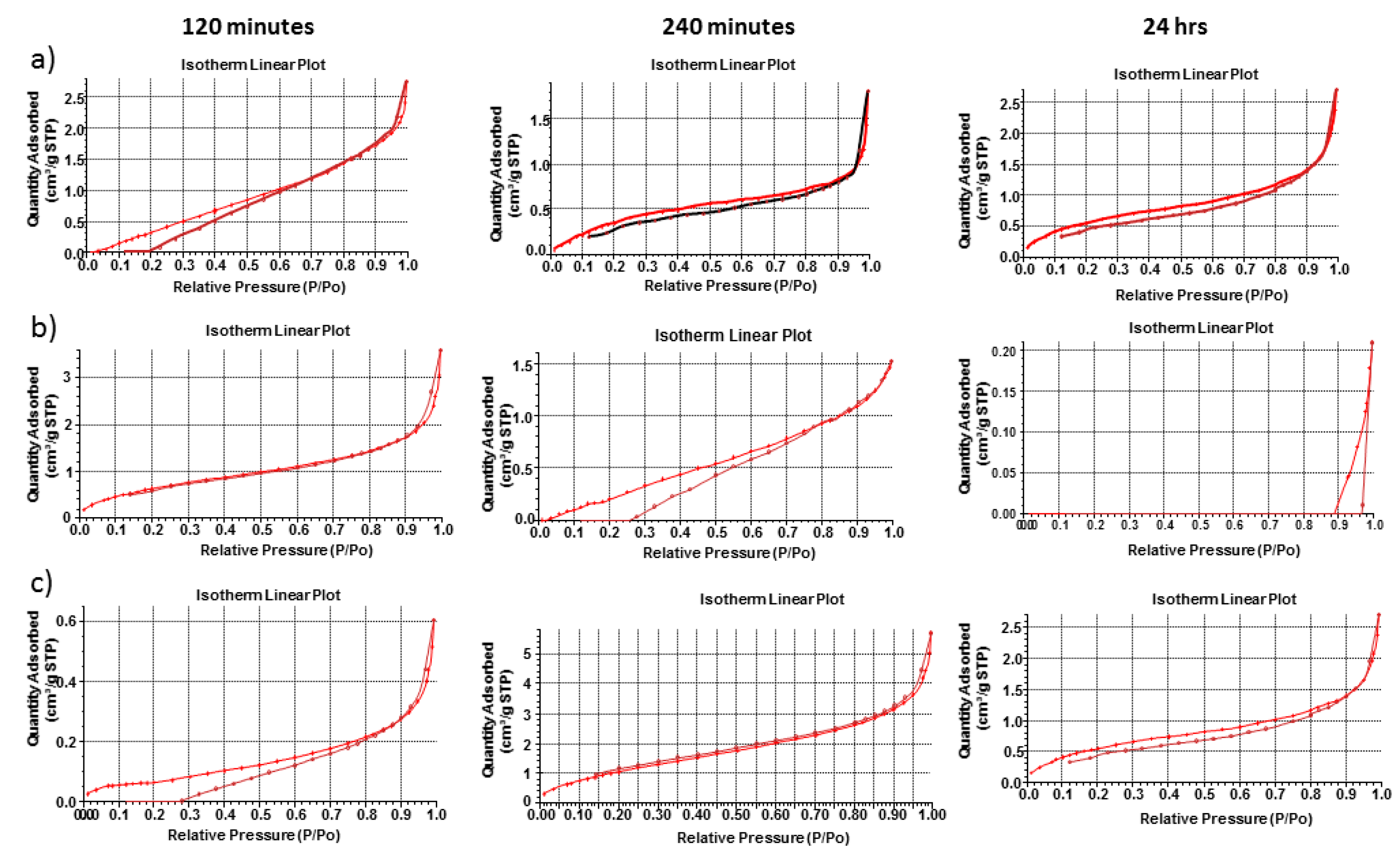 Polymers 09 00474 g005