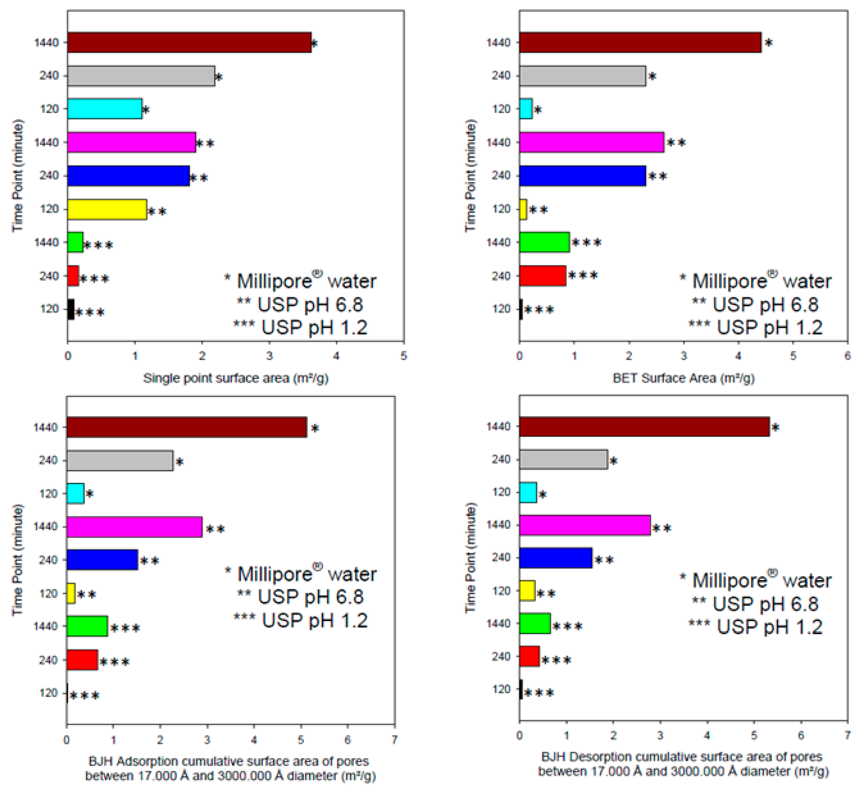 Polymers 09 00474 g006