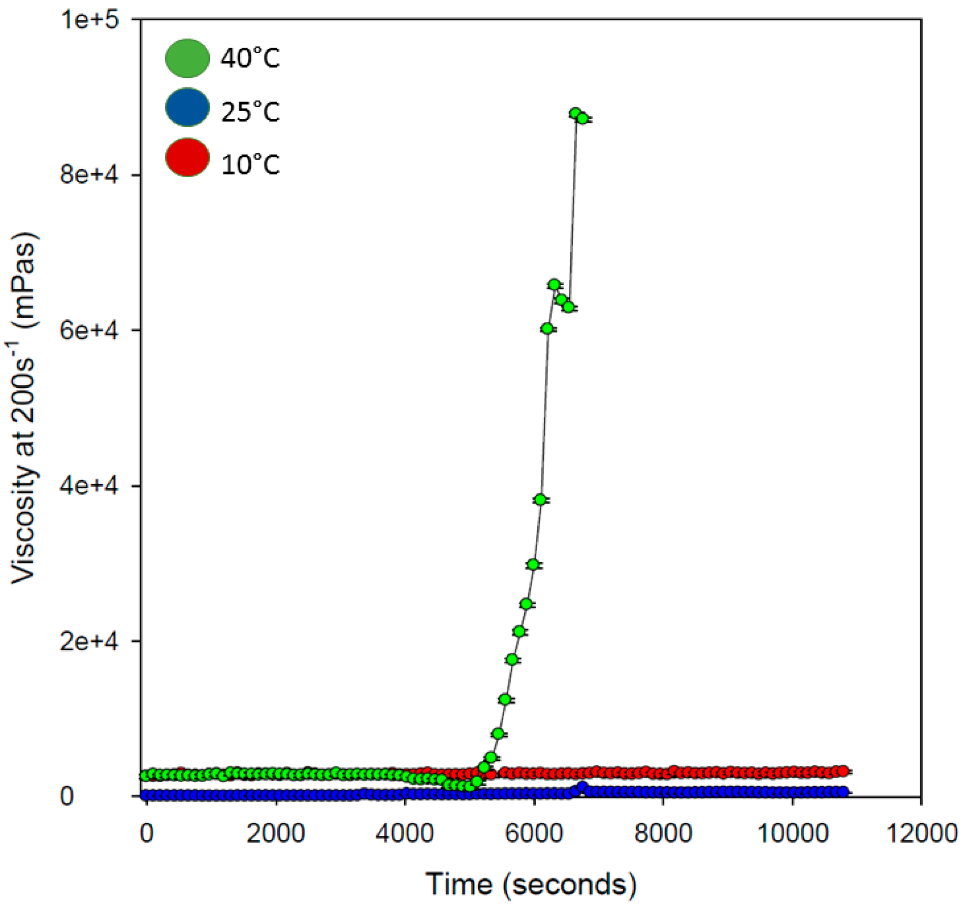 Polymers 09 00474 g009
