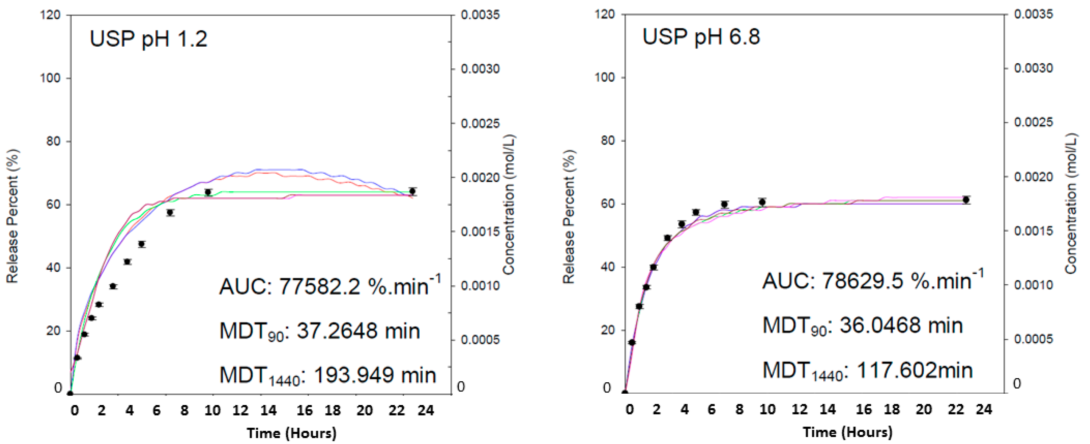 Polymers 09 00474 g010