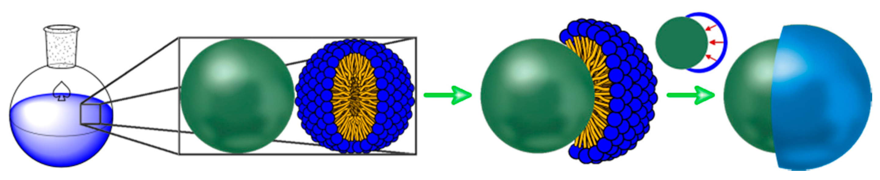 Polymers 09 00475 g001