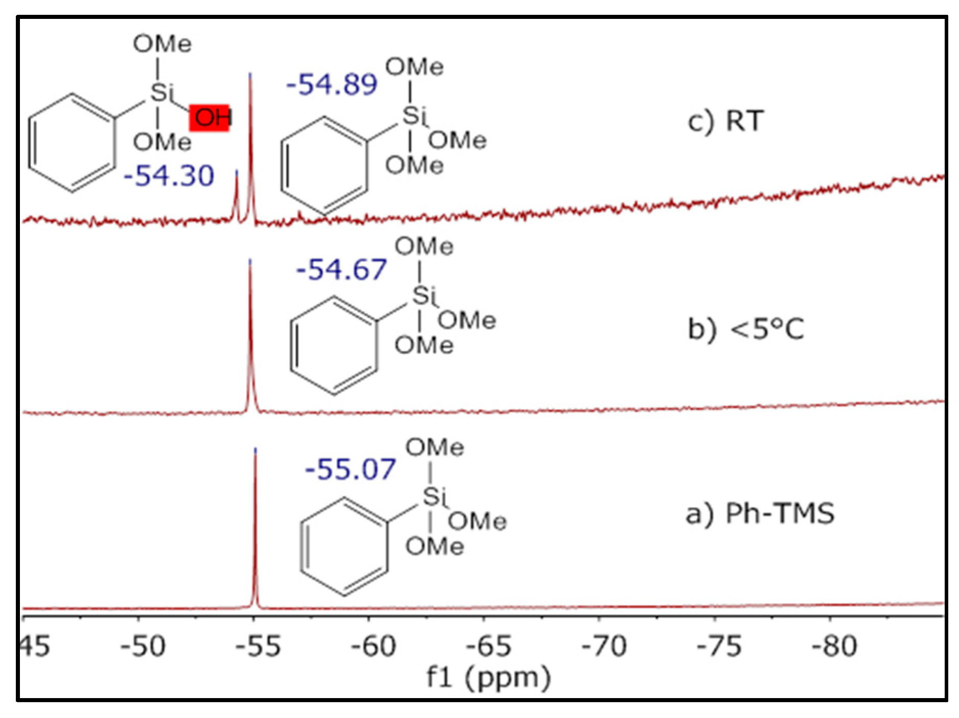 Polymers 09 00475 g005