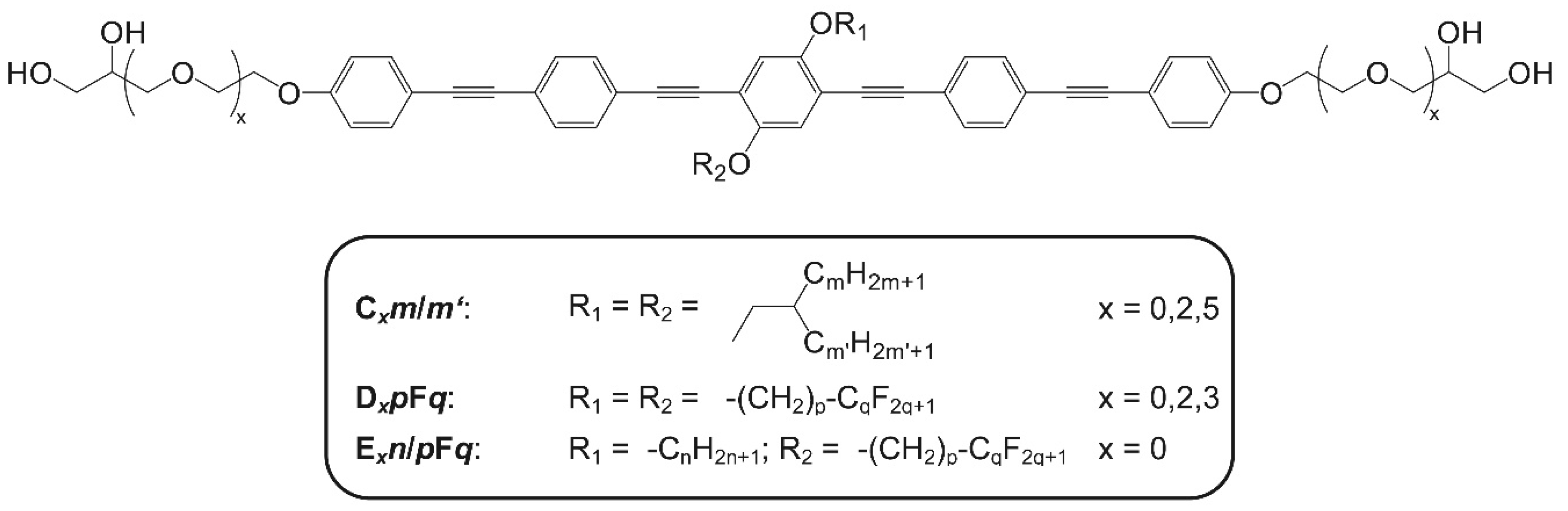 Polymers 09 00476 sch002