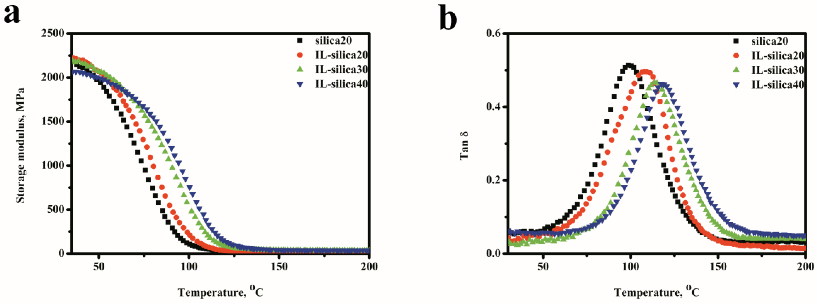 Polymers 09 00478 g006 Polymers 09 00478 g006