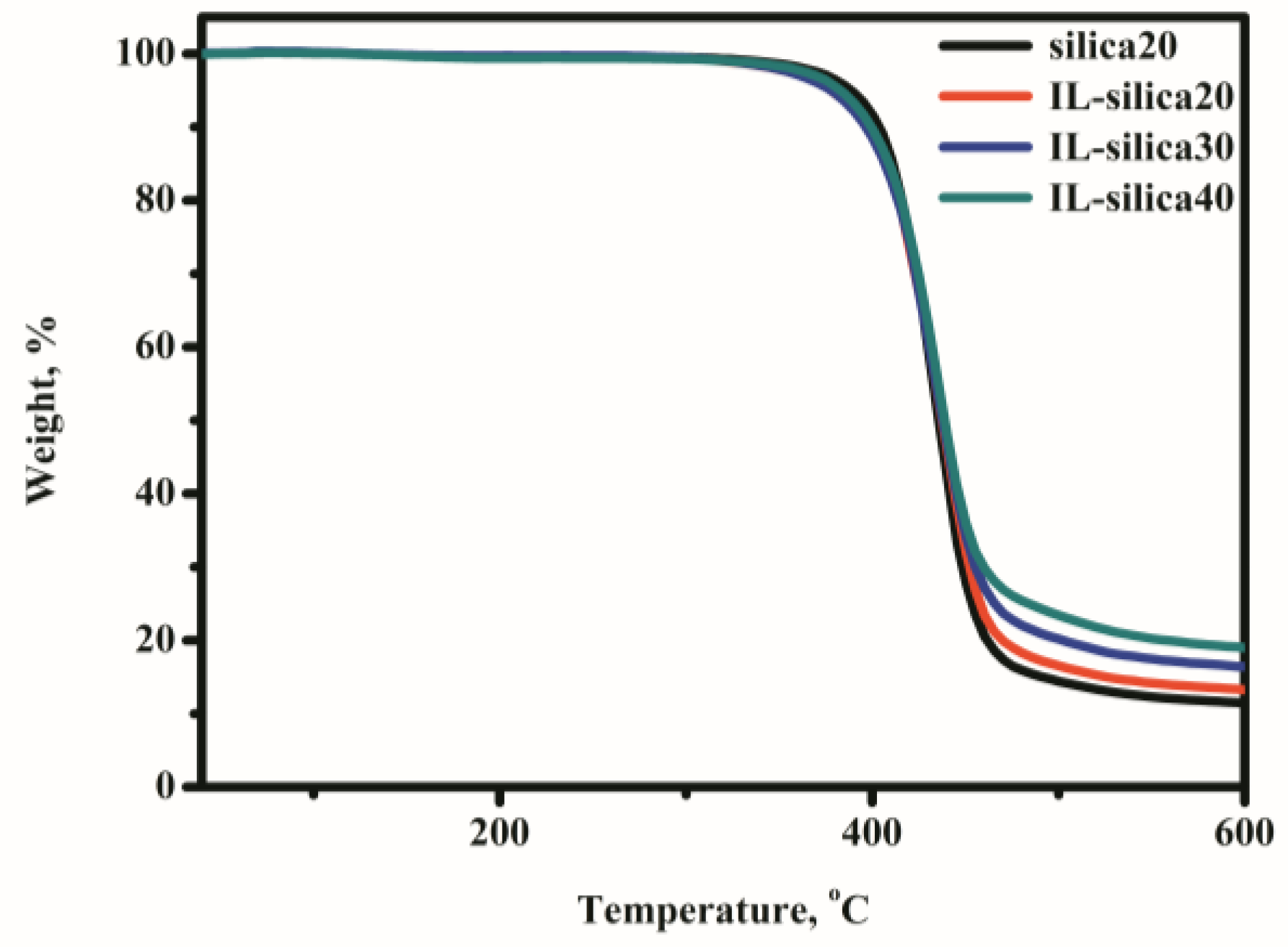 Polymers 09 00478 g007 Polymers 09 00478 g007