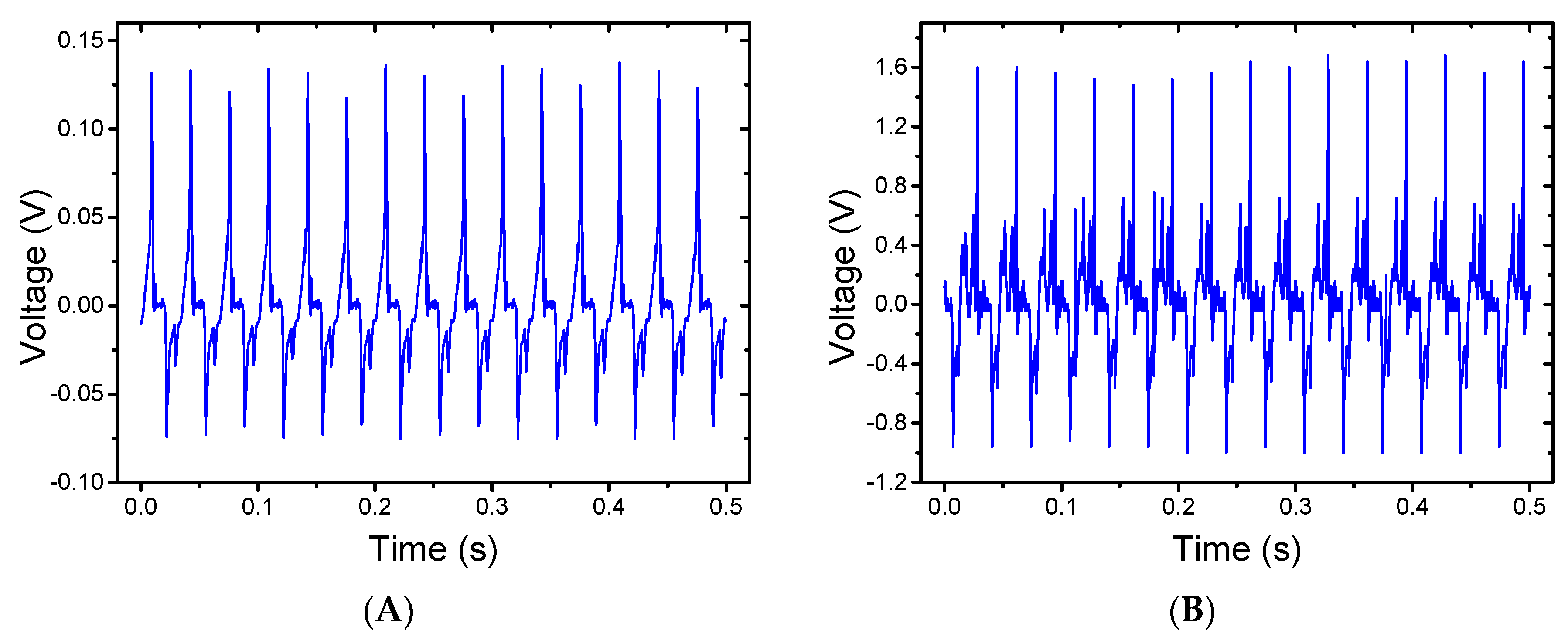Polymers 09 00479 g008