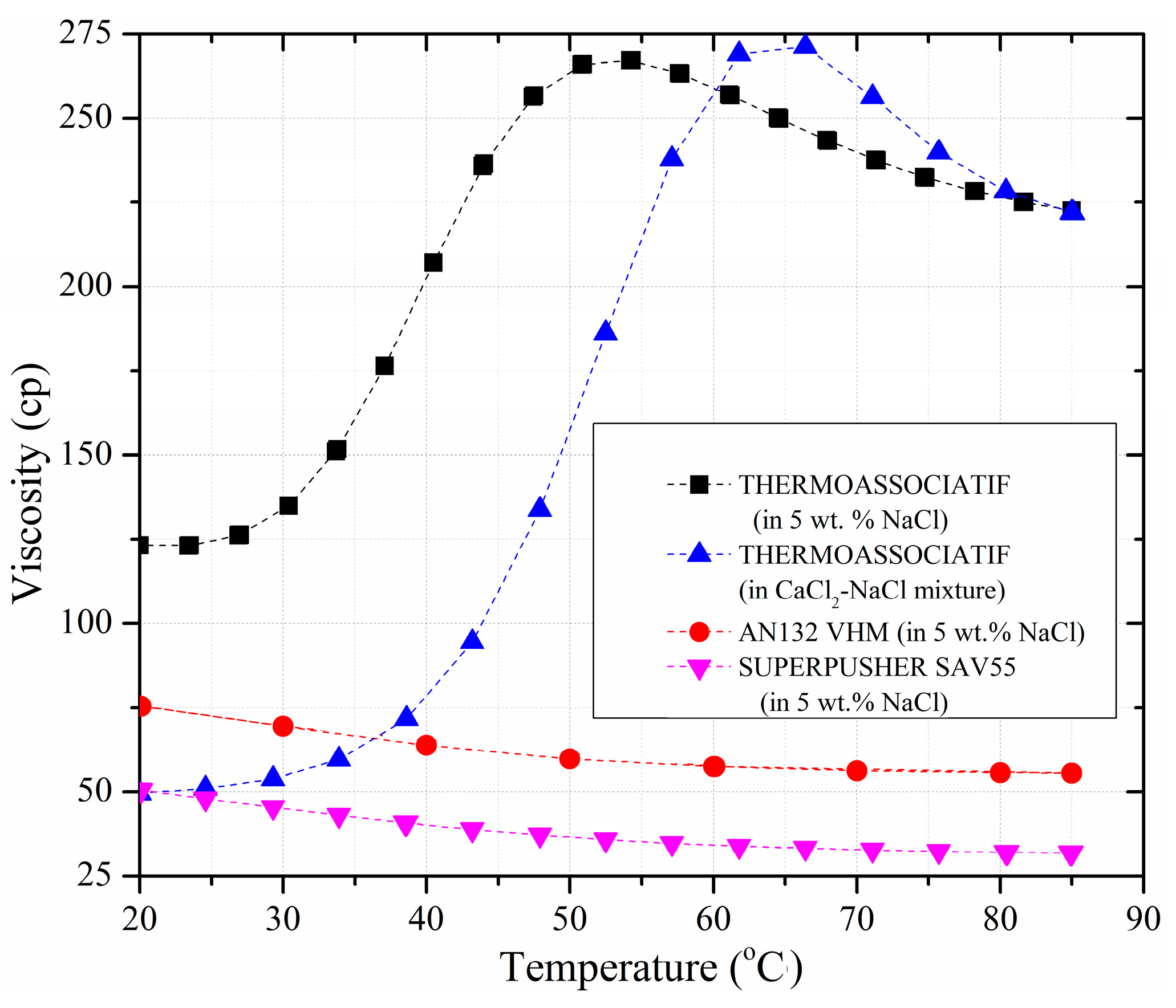 Polymers 09 00480 g004