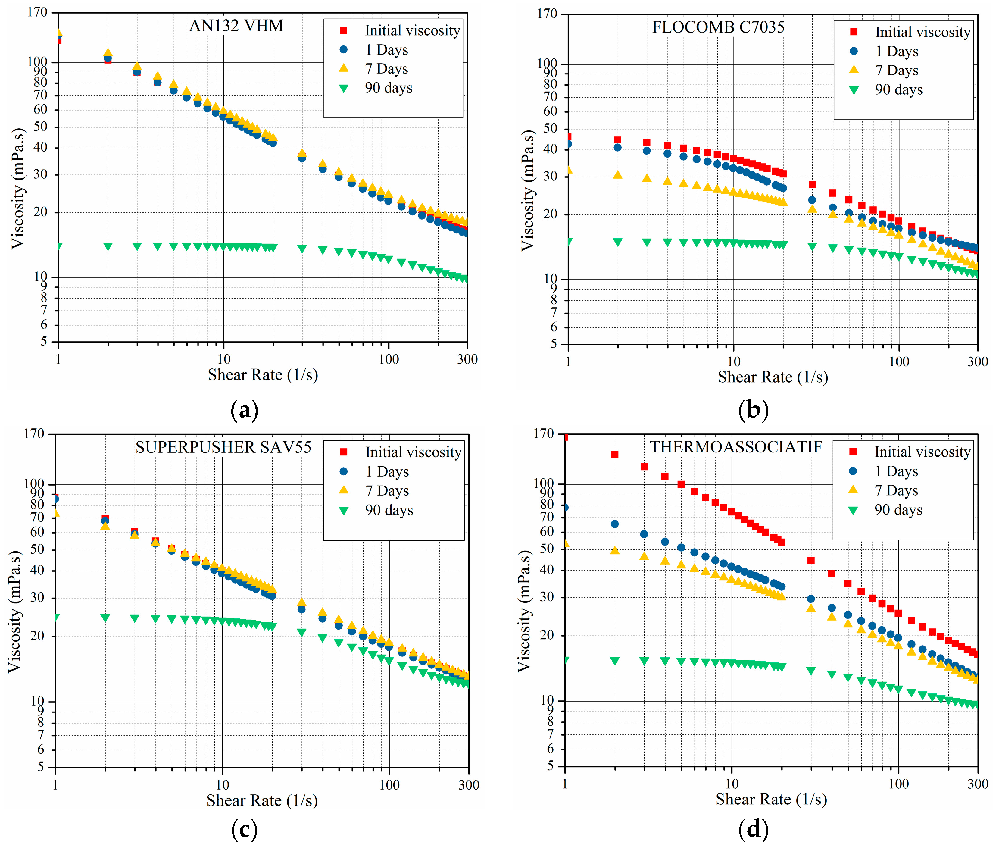 Polymers 09 00480 g005
