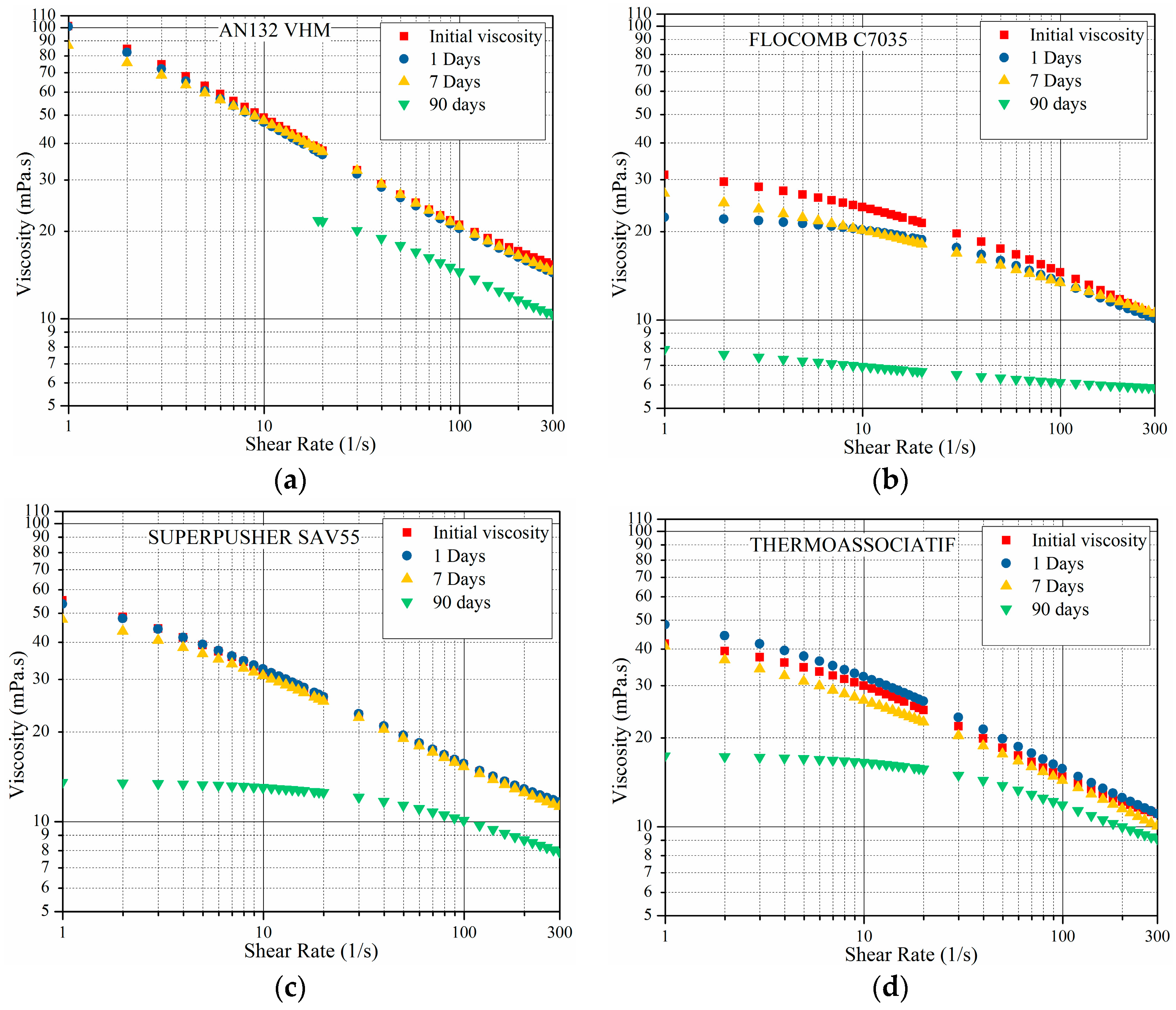 Polymers 09 00480 g006