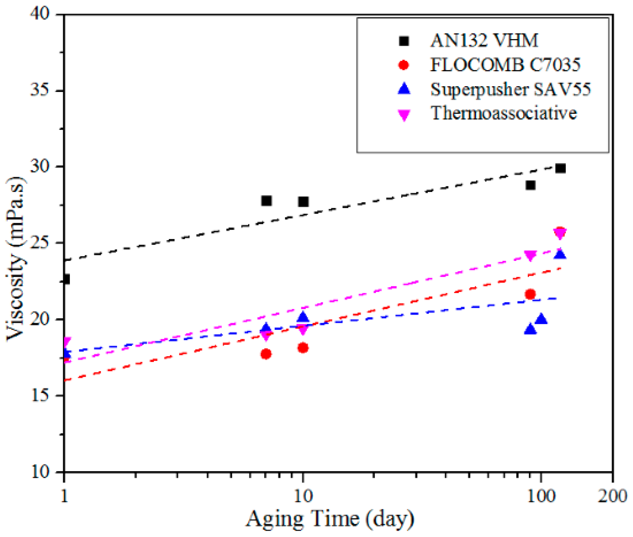 Polymers 09 00480 g008