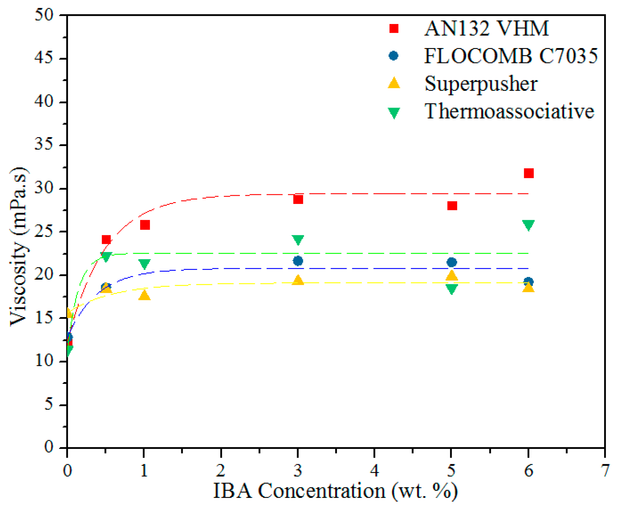 Polymers 09 00480 g009