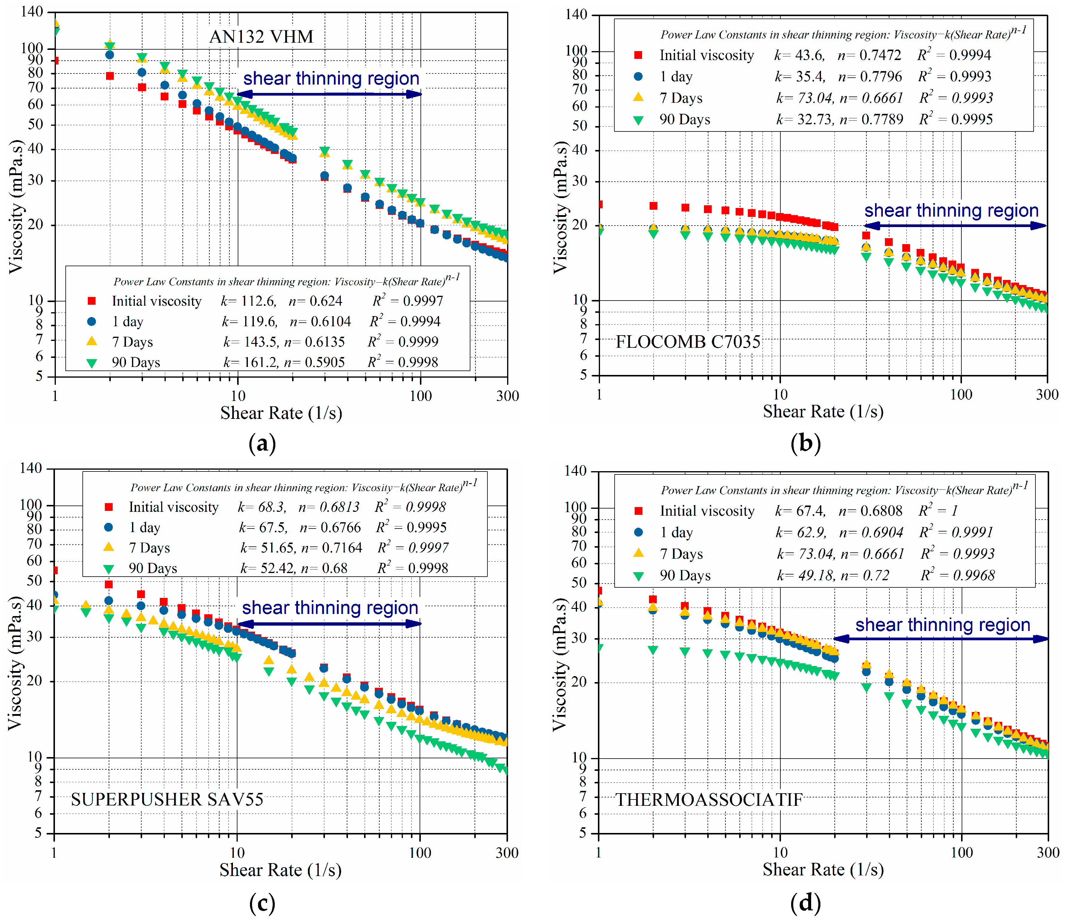 Polymers 09 00480 g010