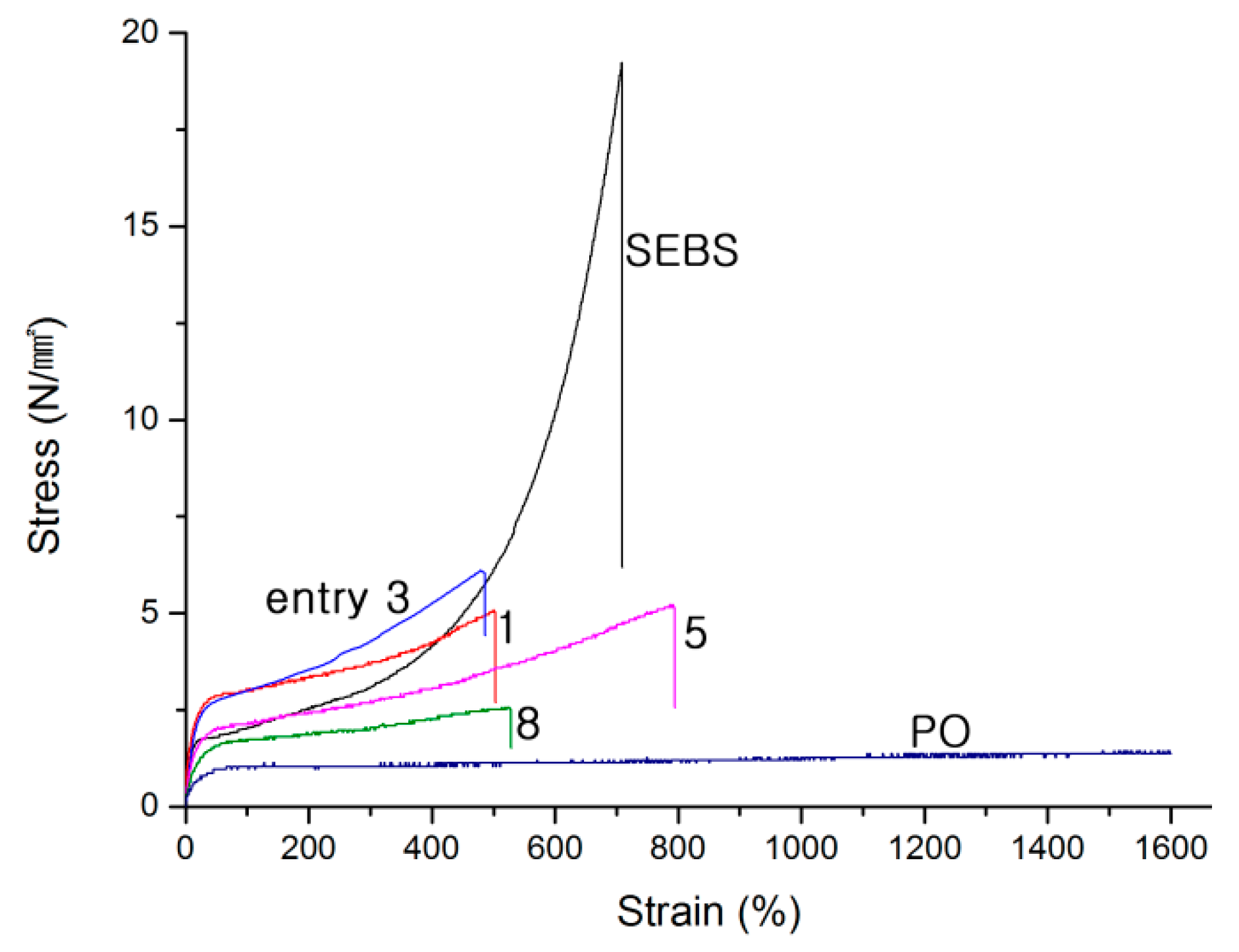Polymers 09 00481 g004