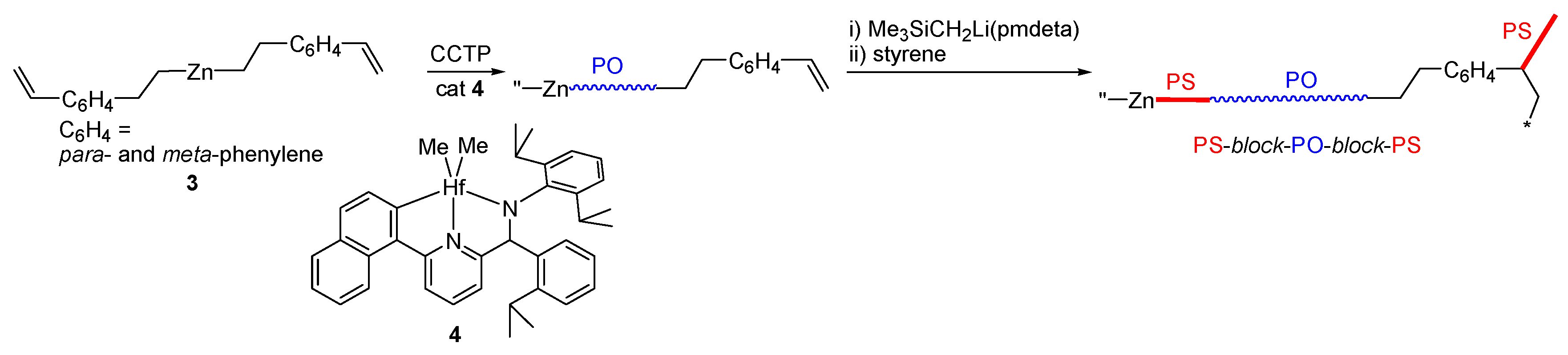Polymers 09 00481 sch002