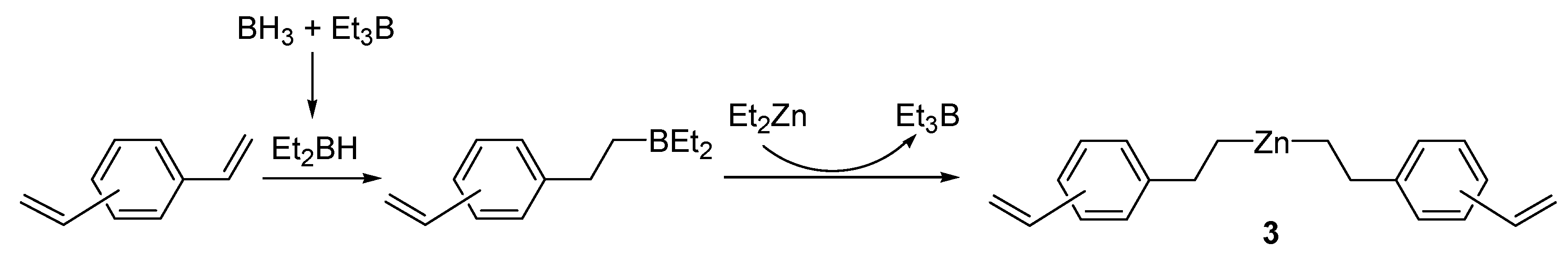 Polymers 09 00481 sch003