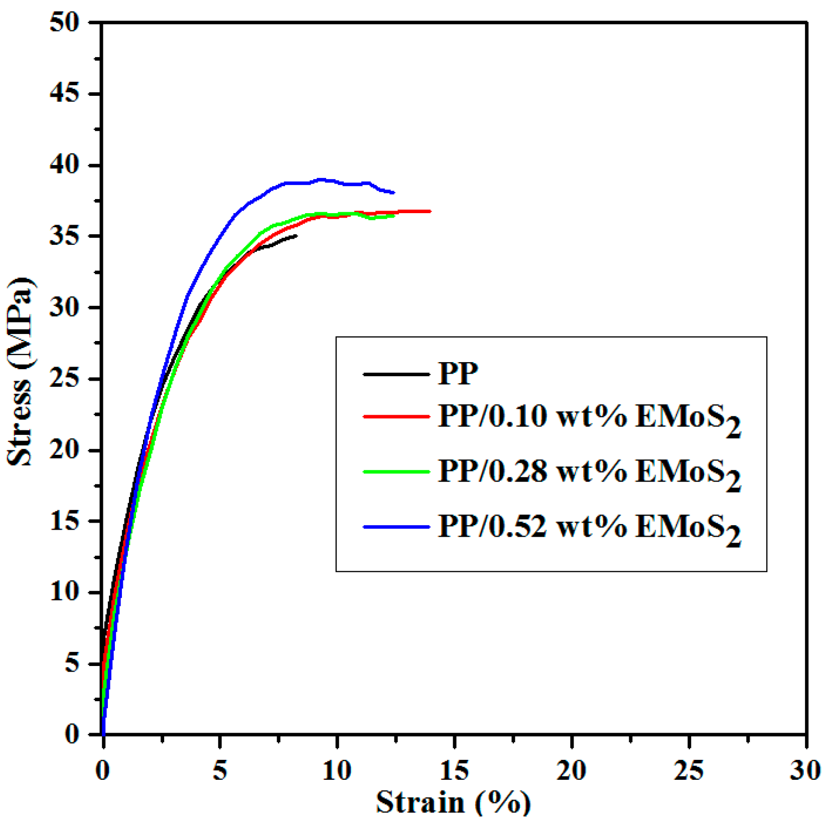Polymers 09 00490 g007
