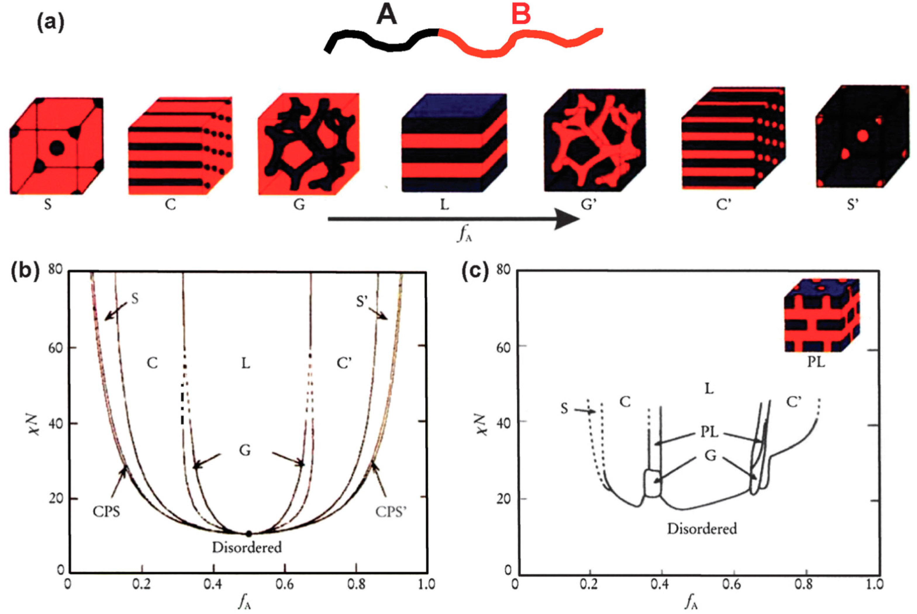 Polymers 09 00494 g007