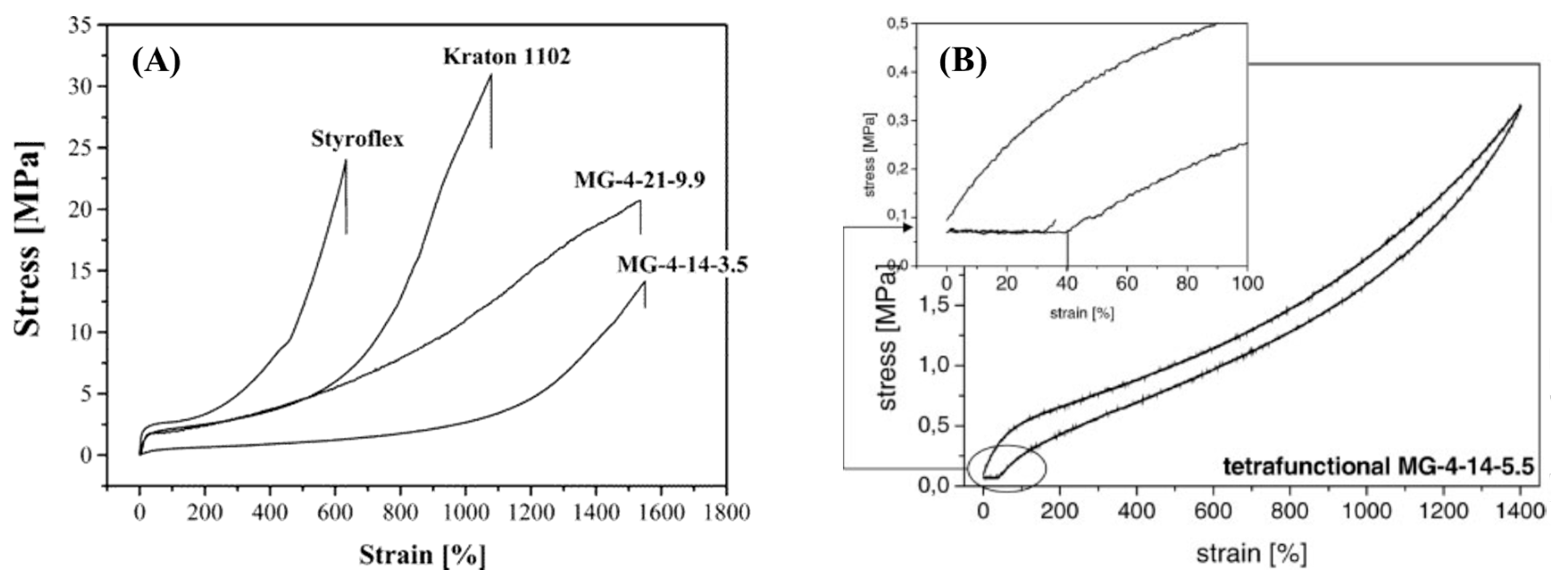 Polymers 09 00494 g016