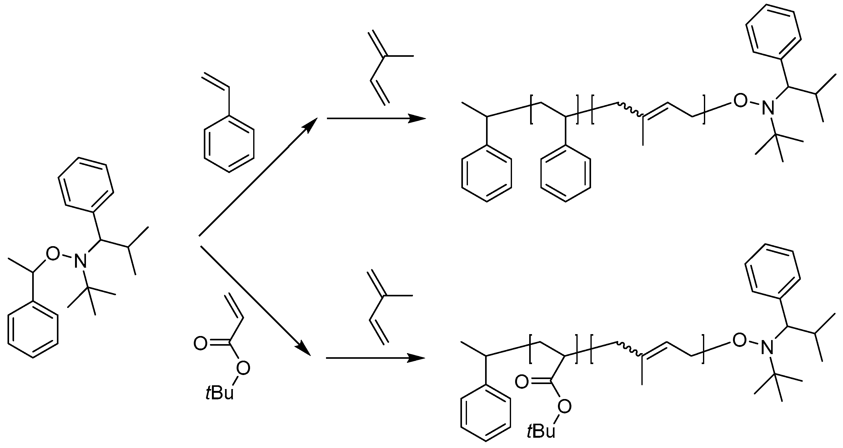 Polymers 09 00494 sch003