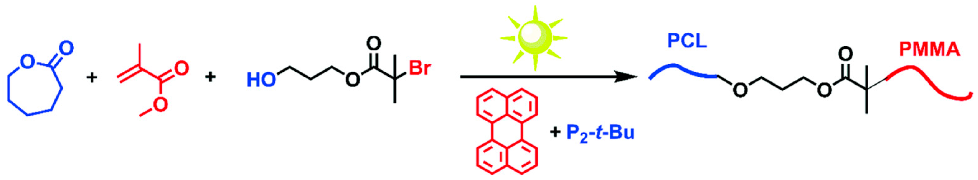 Polymers 09 00494 sch005