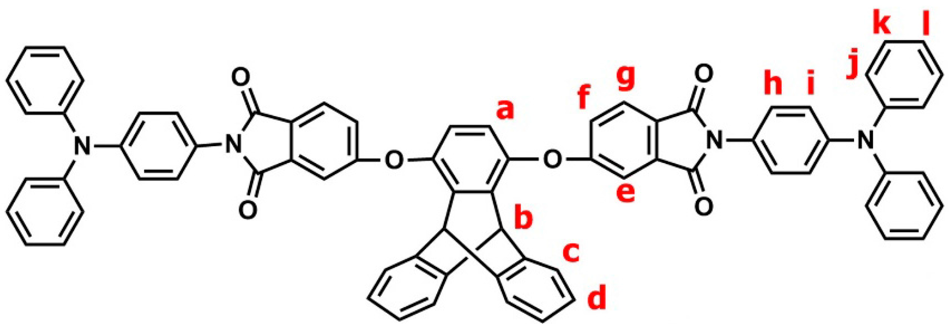 Polymers 09 00497 g001 Polymers 09 00497 g001