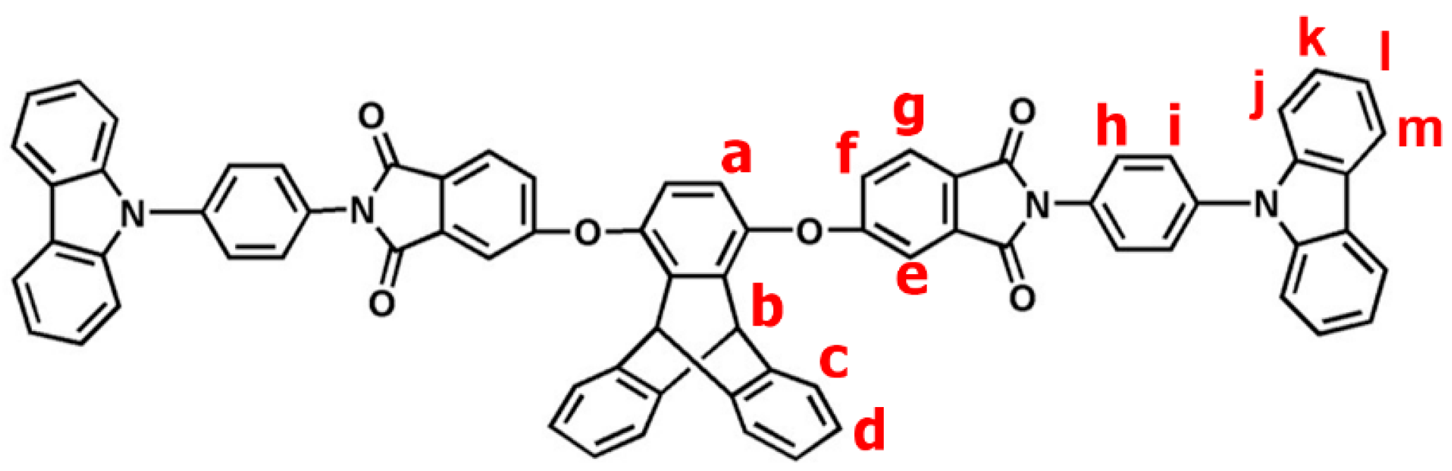 Polymers 09 00497 g002 Polymers 09 00497 g002