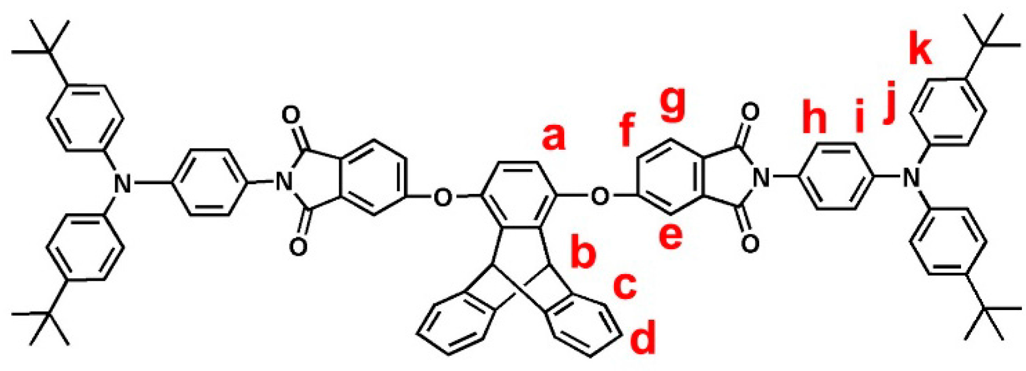 Polymers 09 00497 g003 Polymers 09 00497 g003