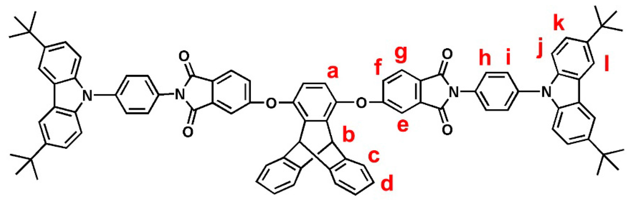Polymers 09 00497 g004 Polymers 09 00497 g004