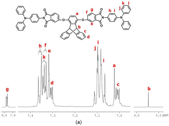Polymers 09 00497 g006a Polymers 09 00497 g006a