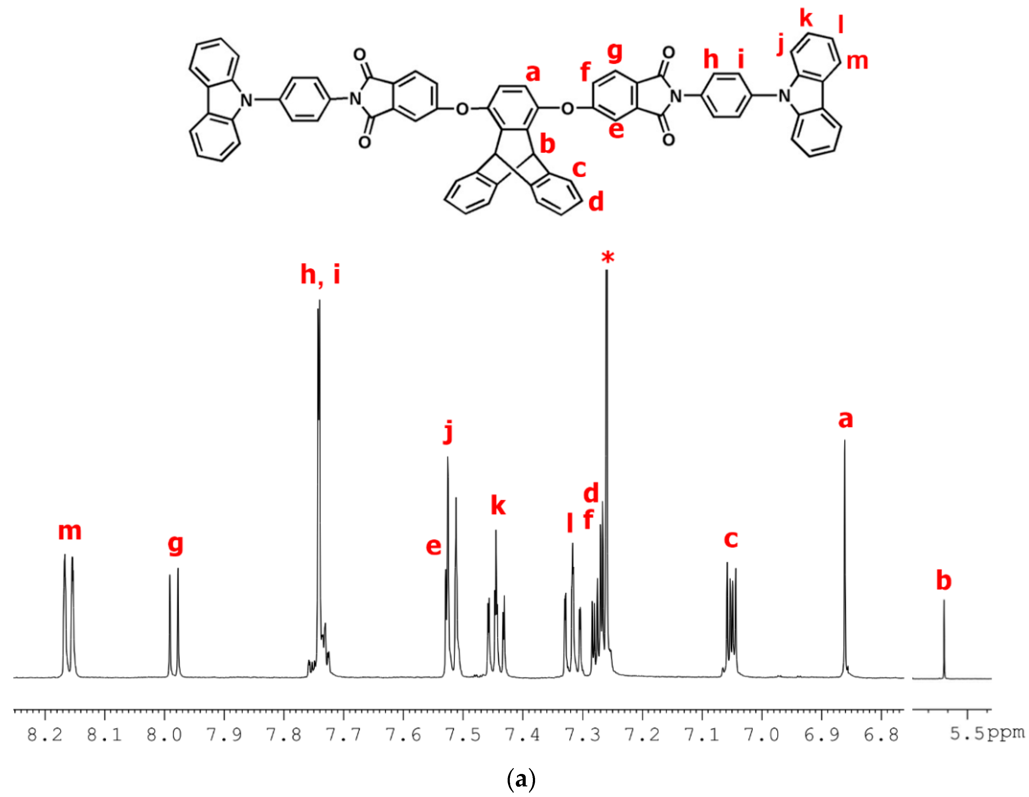 Polymers 09 00497 g007a Polymers 09 00497 g007a