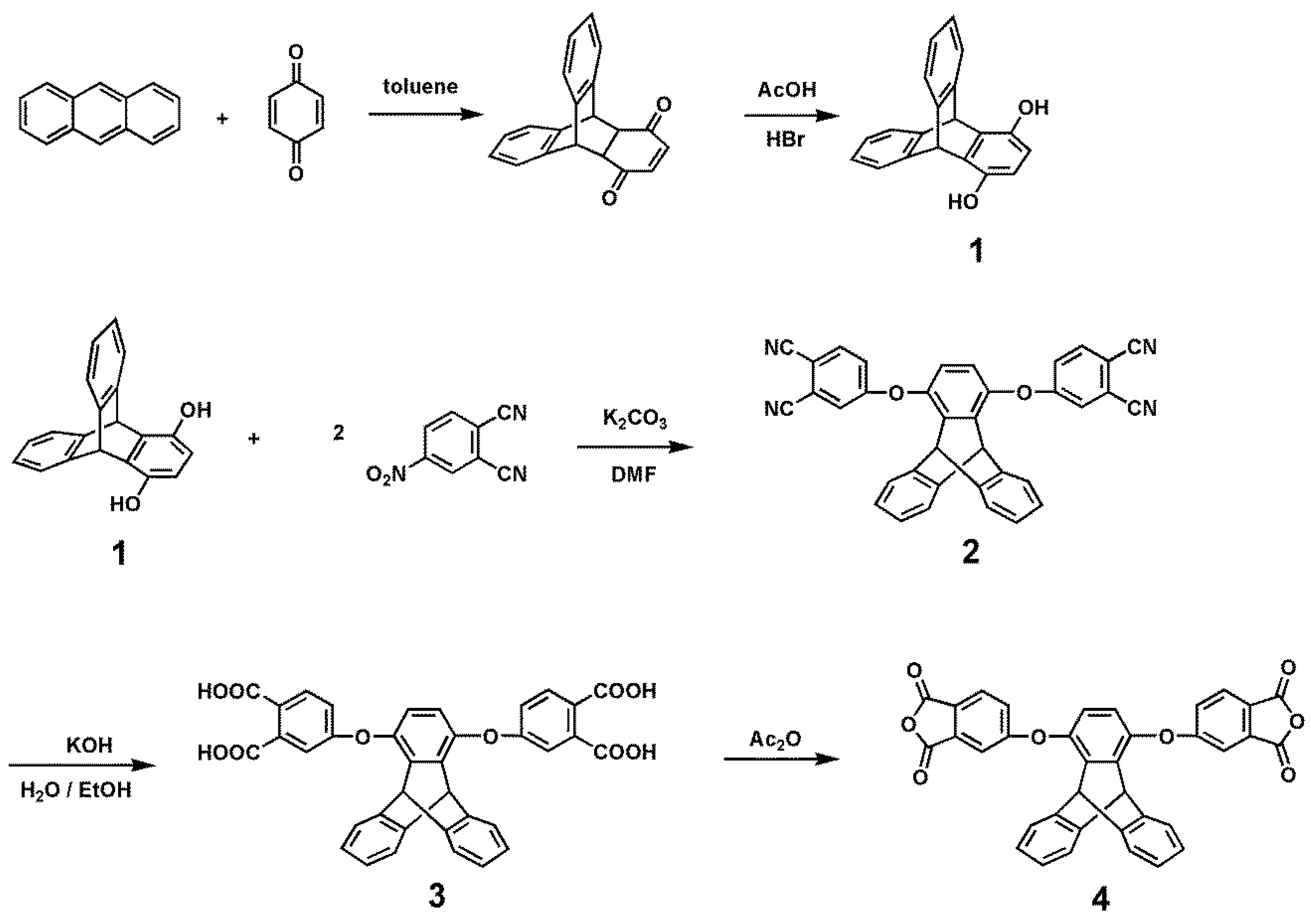 Polymers 09 00497 sch001 Polymers 09 00497 sch001