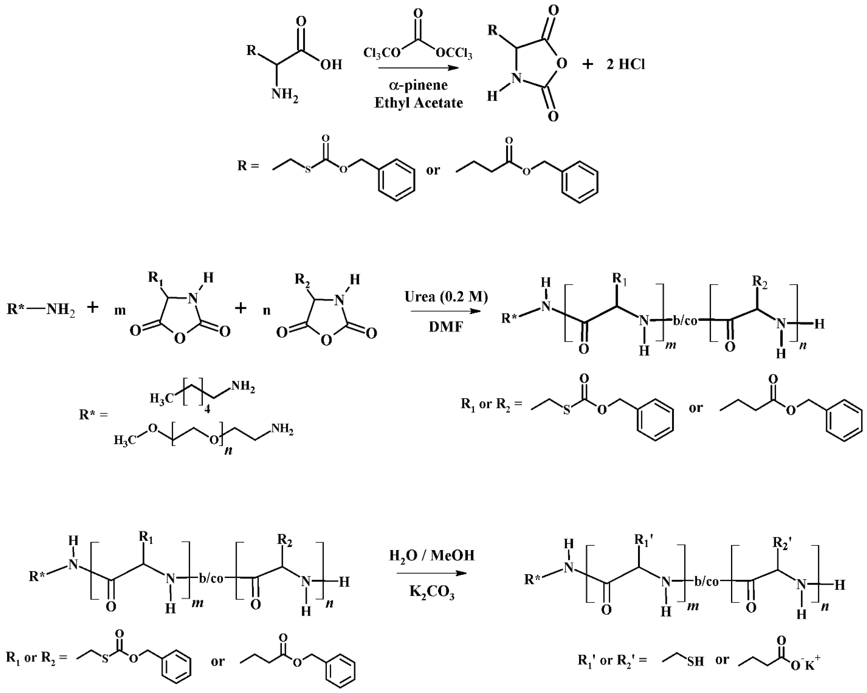 Polymers 09 00500 sch002
