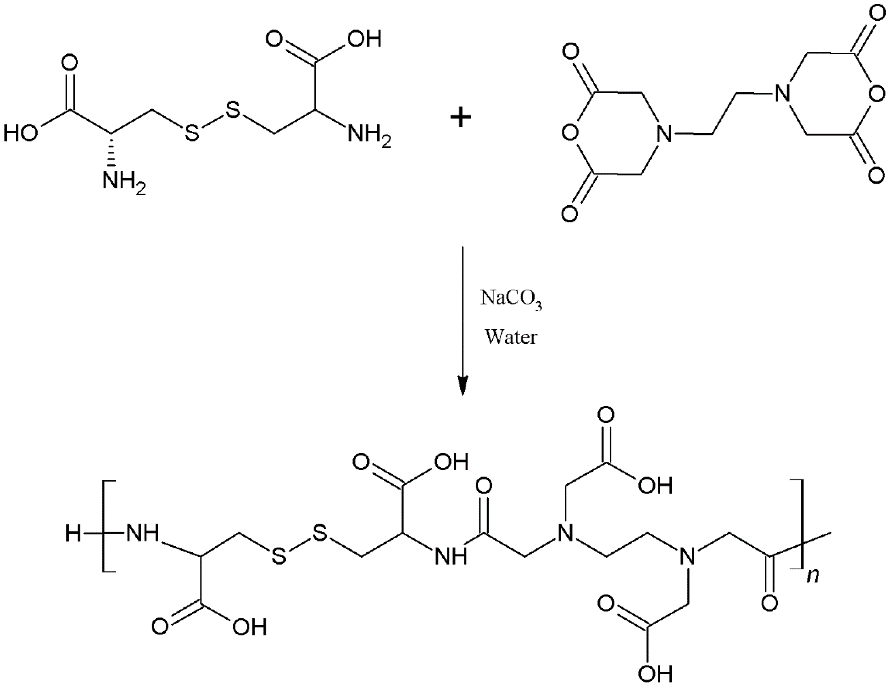 Polymers 09 00500 sch006