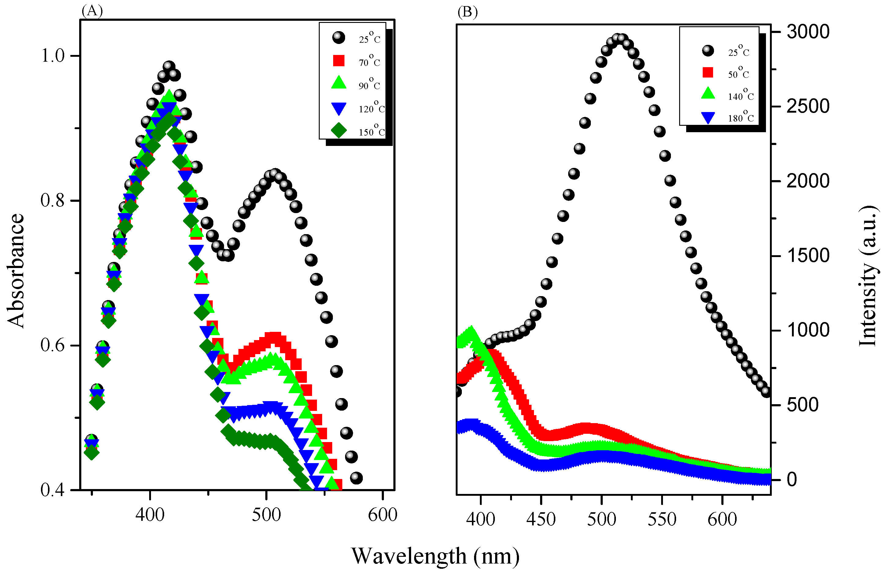 Polymers 09 00503 g014