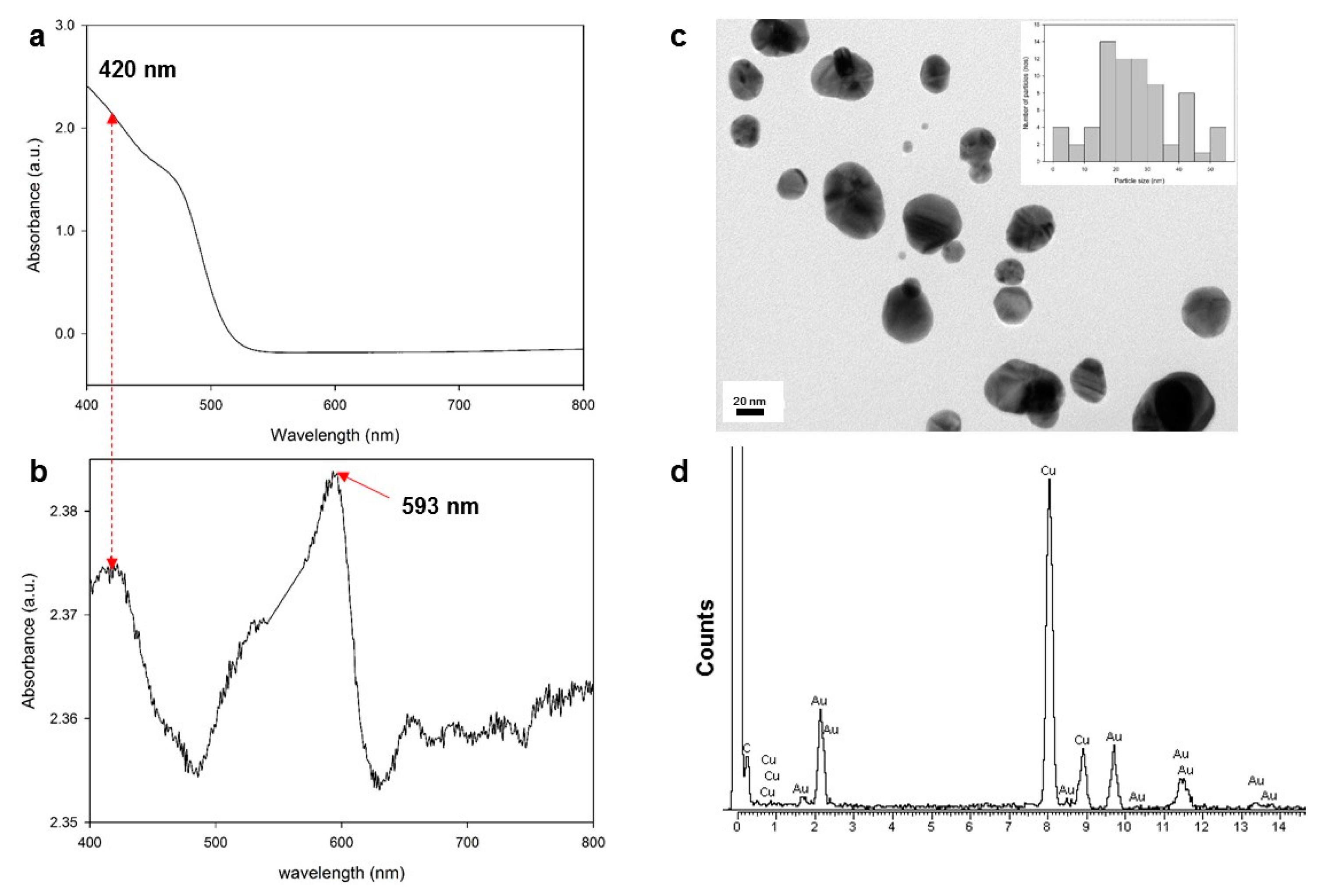 Polymers 09 00507 g001