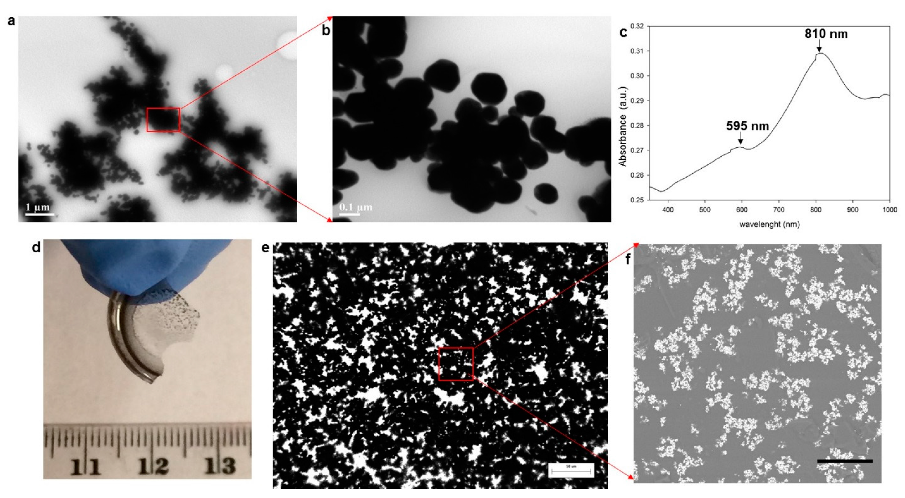 Polymers 09 00507 g003