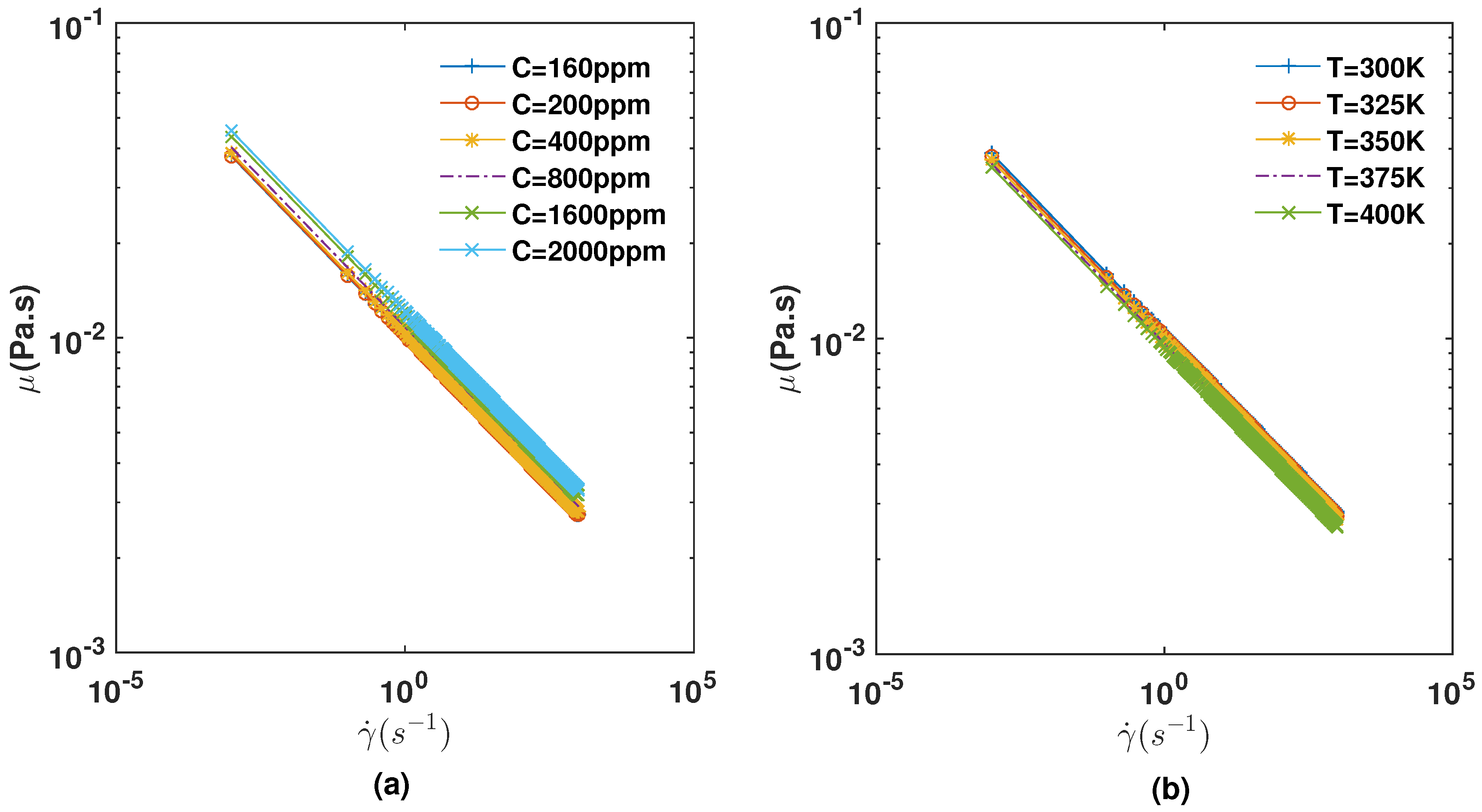 Polymers 09 00509 g001 Polymers 09 00509 g001