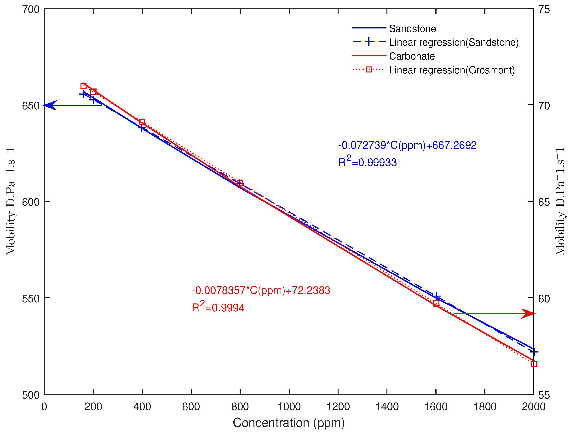 Polymers 09 00509 g008 Polymers 09 00509 g008