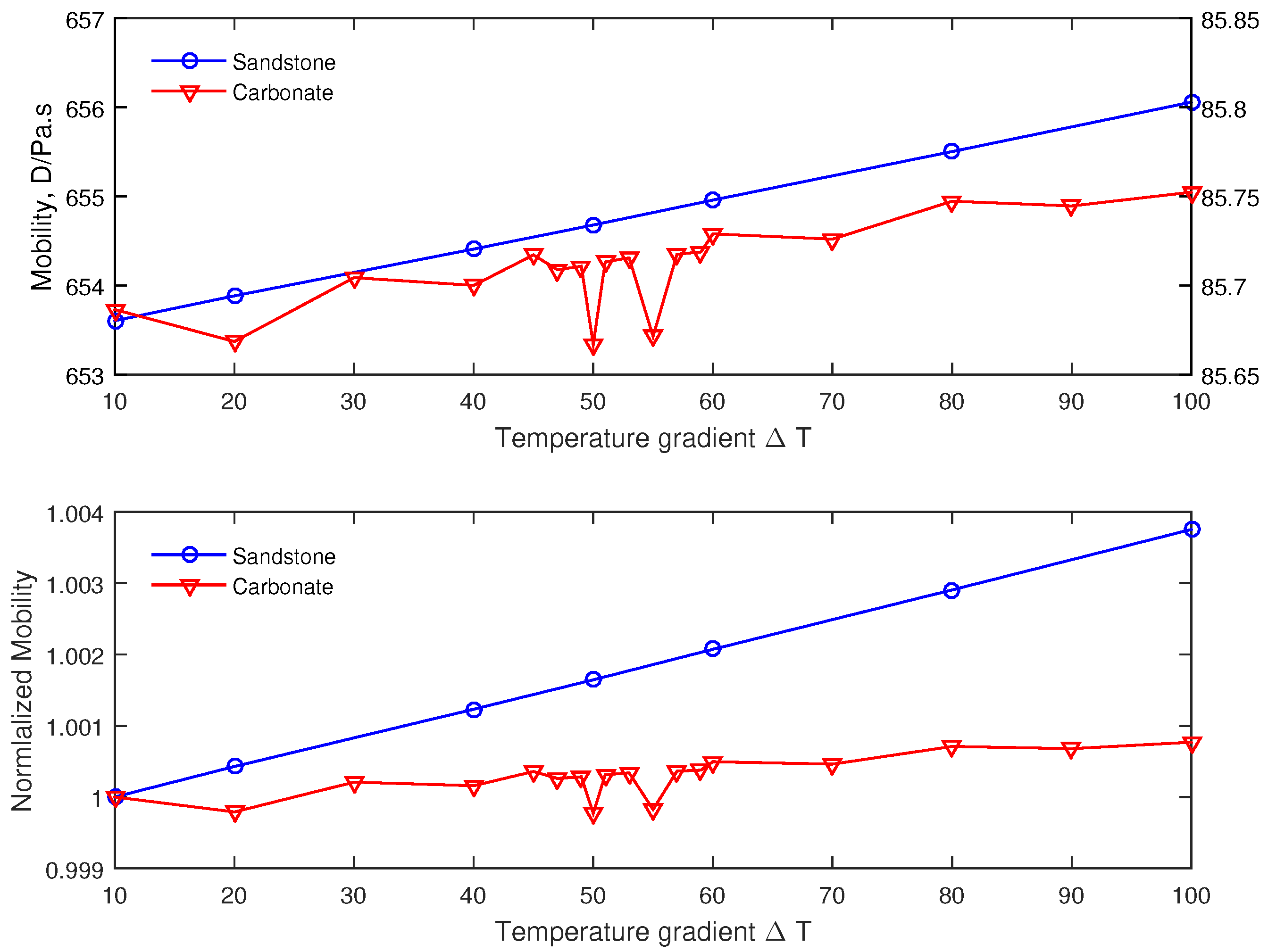 Polymers 09 00509 g009 Polymers 09 00509 g009
