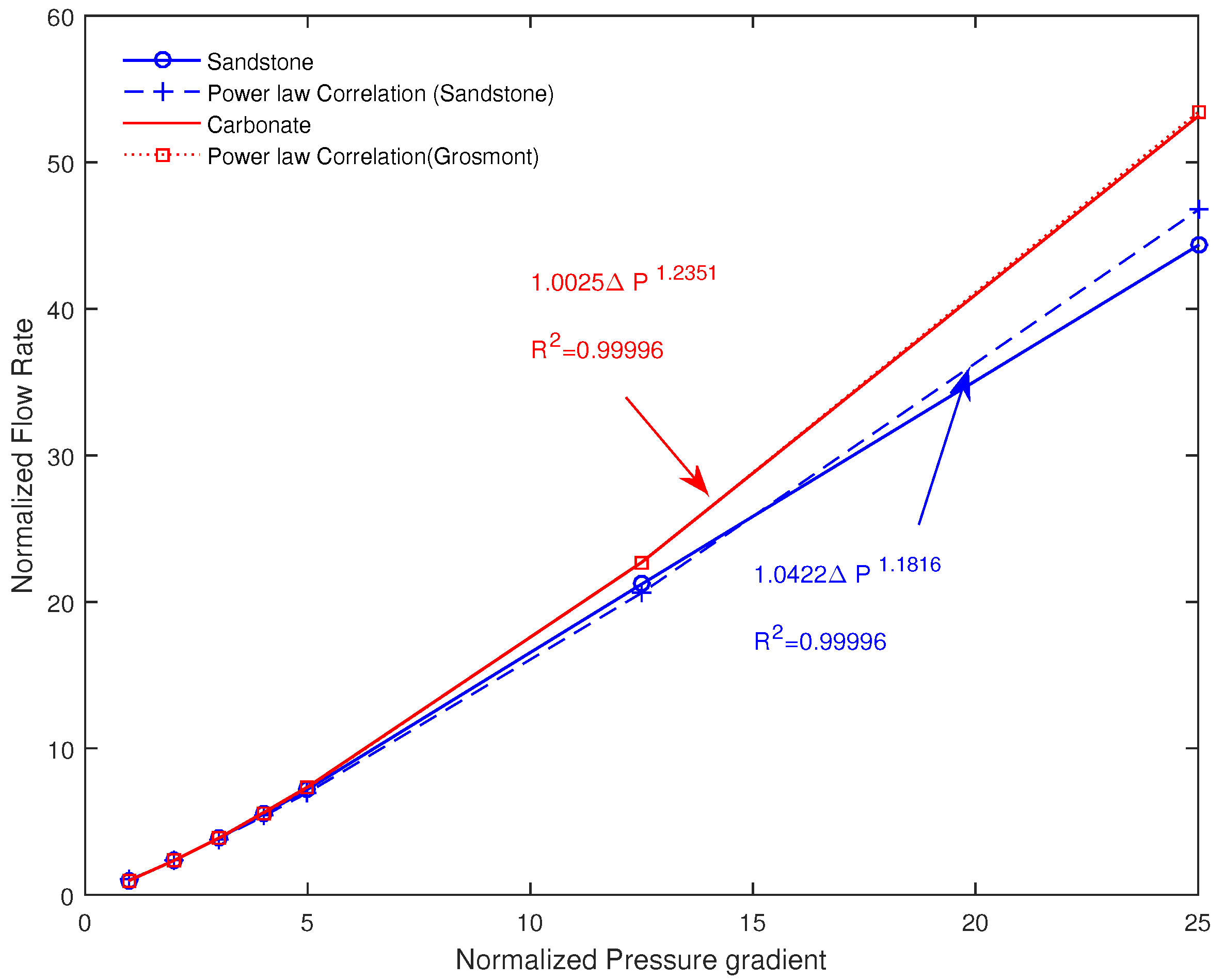 Polymers 09 00509 g011 Polymers 09 00509 g011