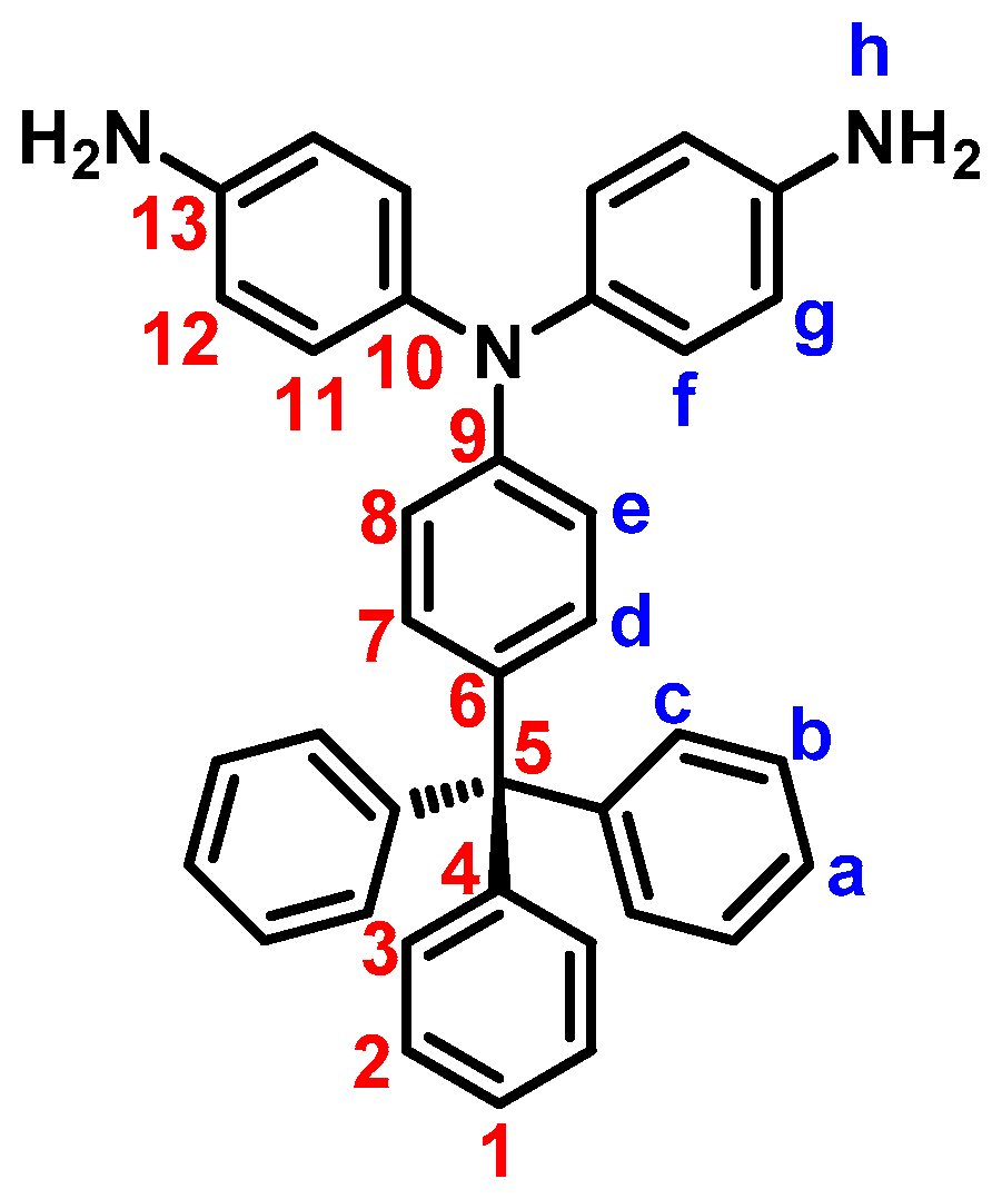 Polymers 09 00511 g003