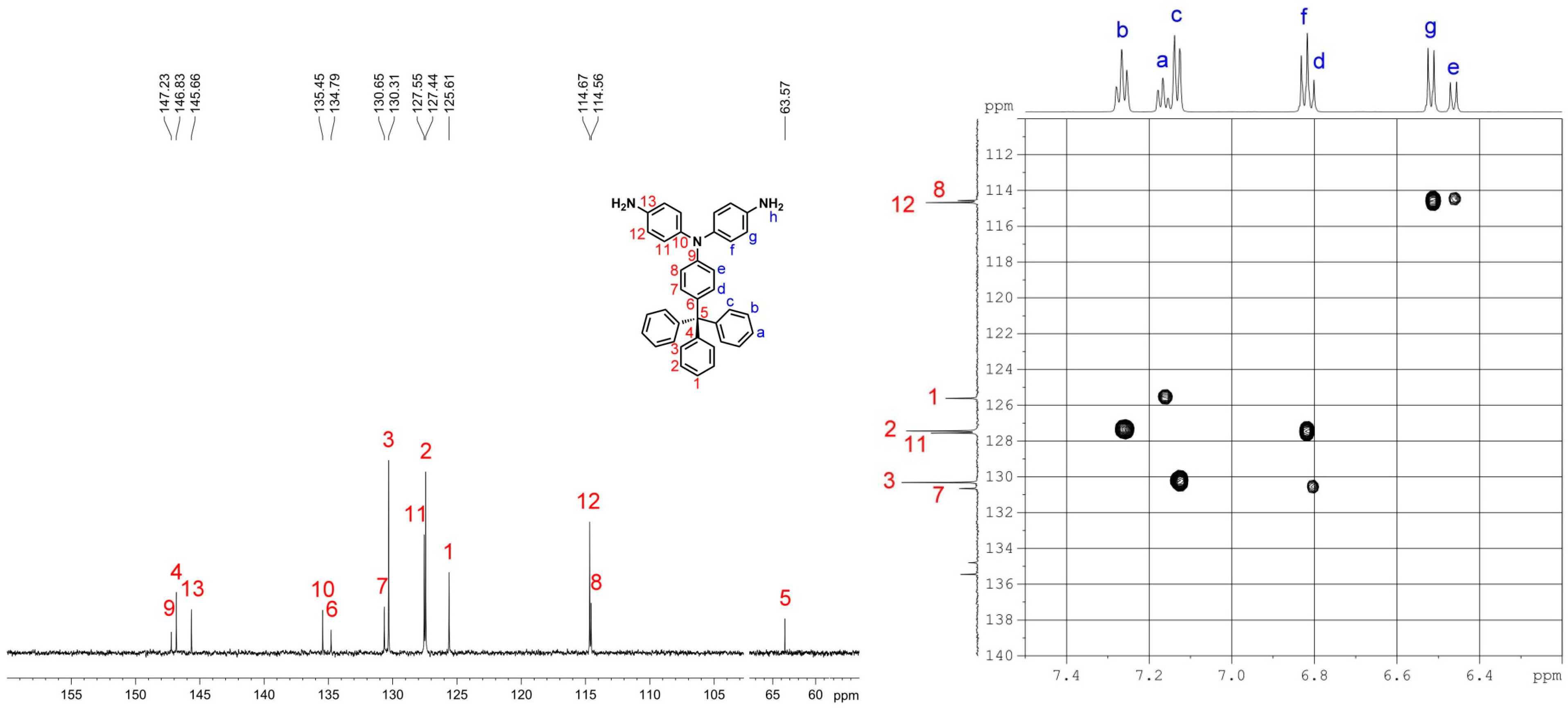 Polymers 09 00511 g007