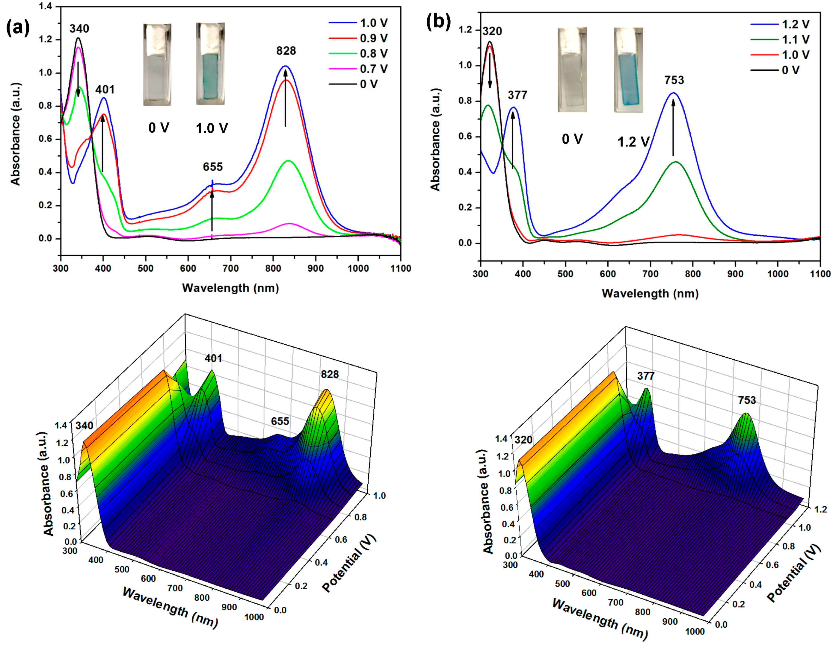 Polymers 09 00511 g009