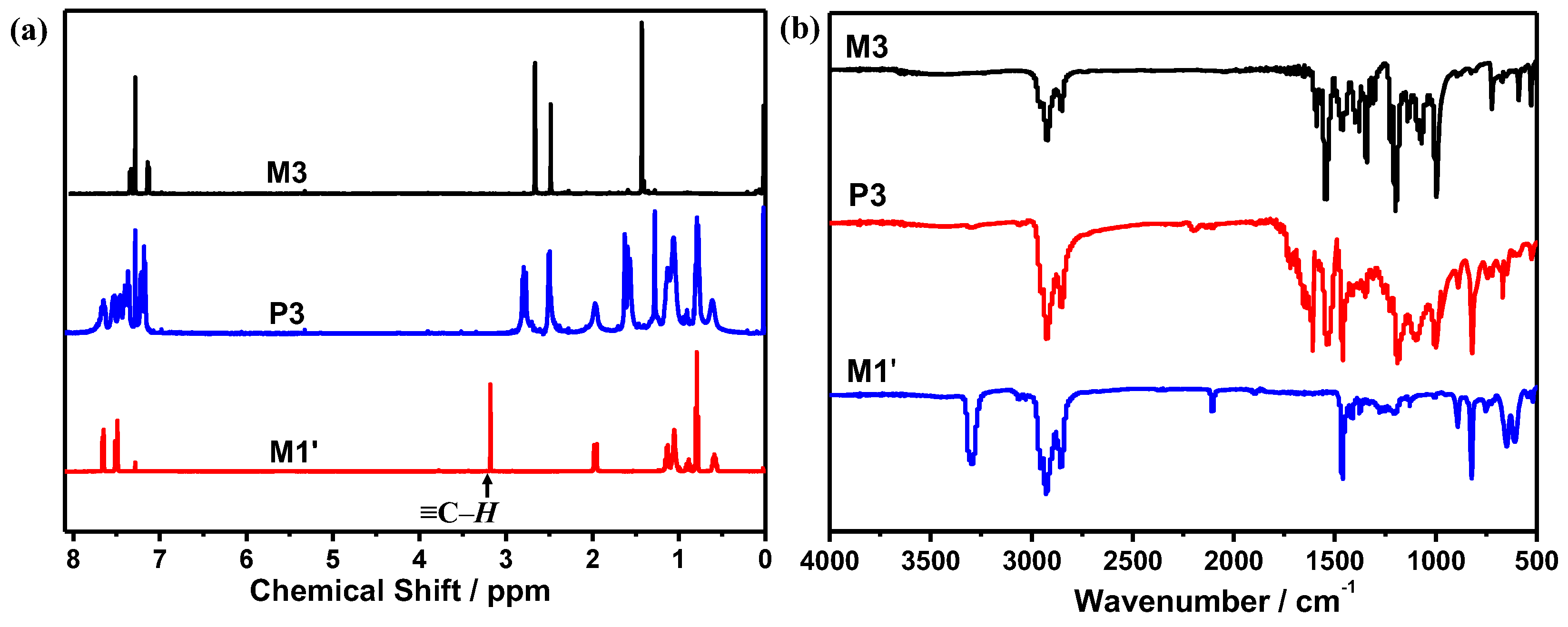 Polymers 09 00512 g001