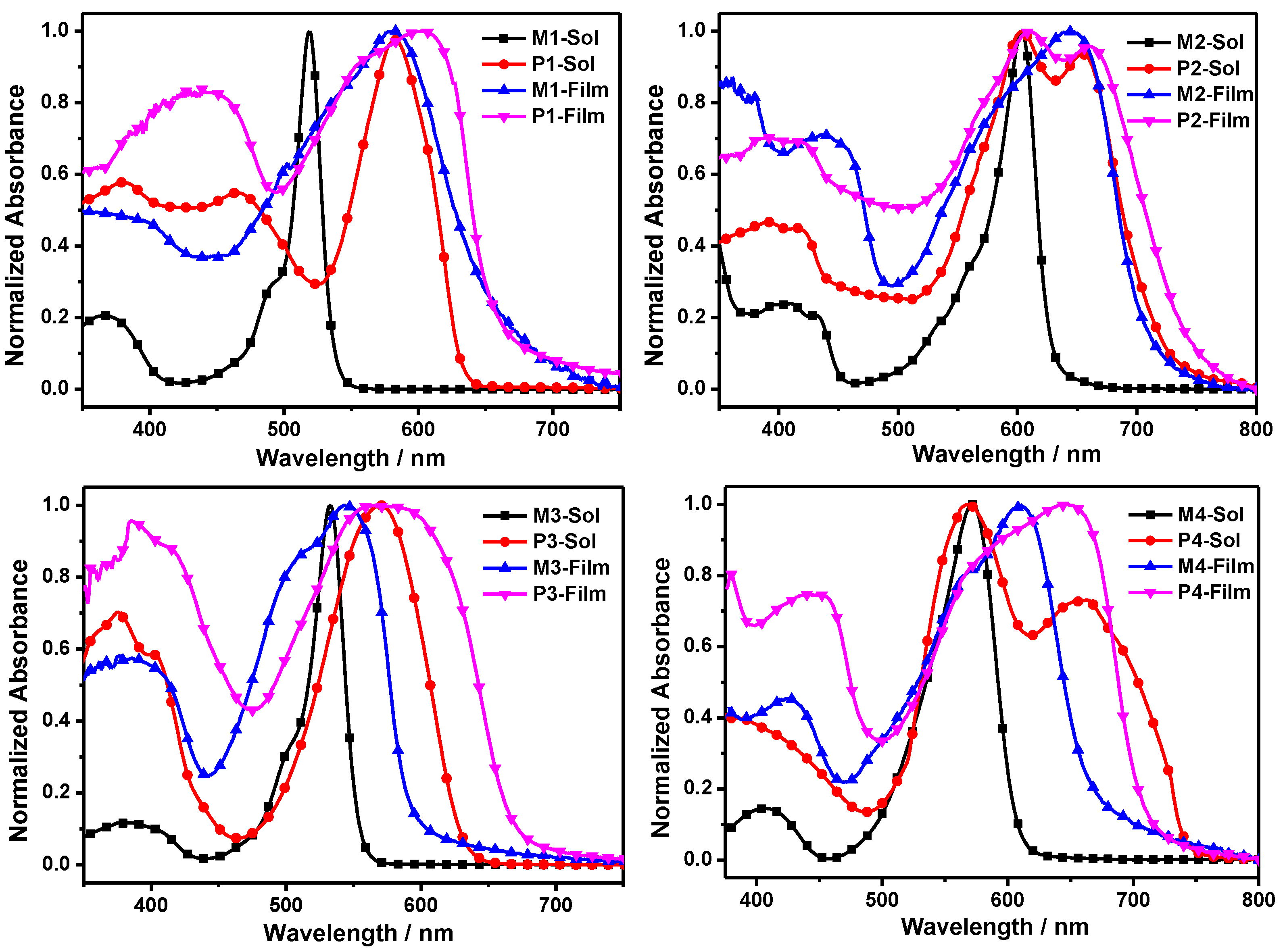 Polymers 09 00512 g003