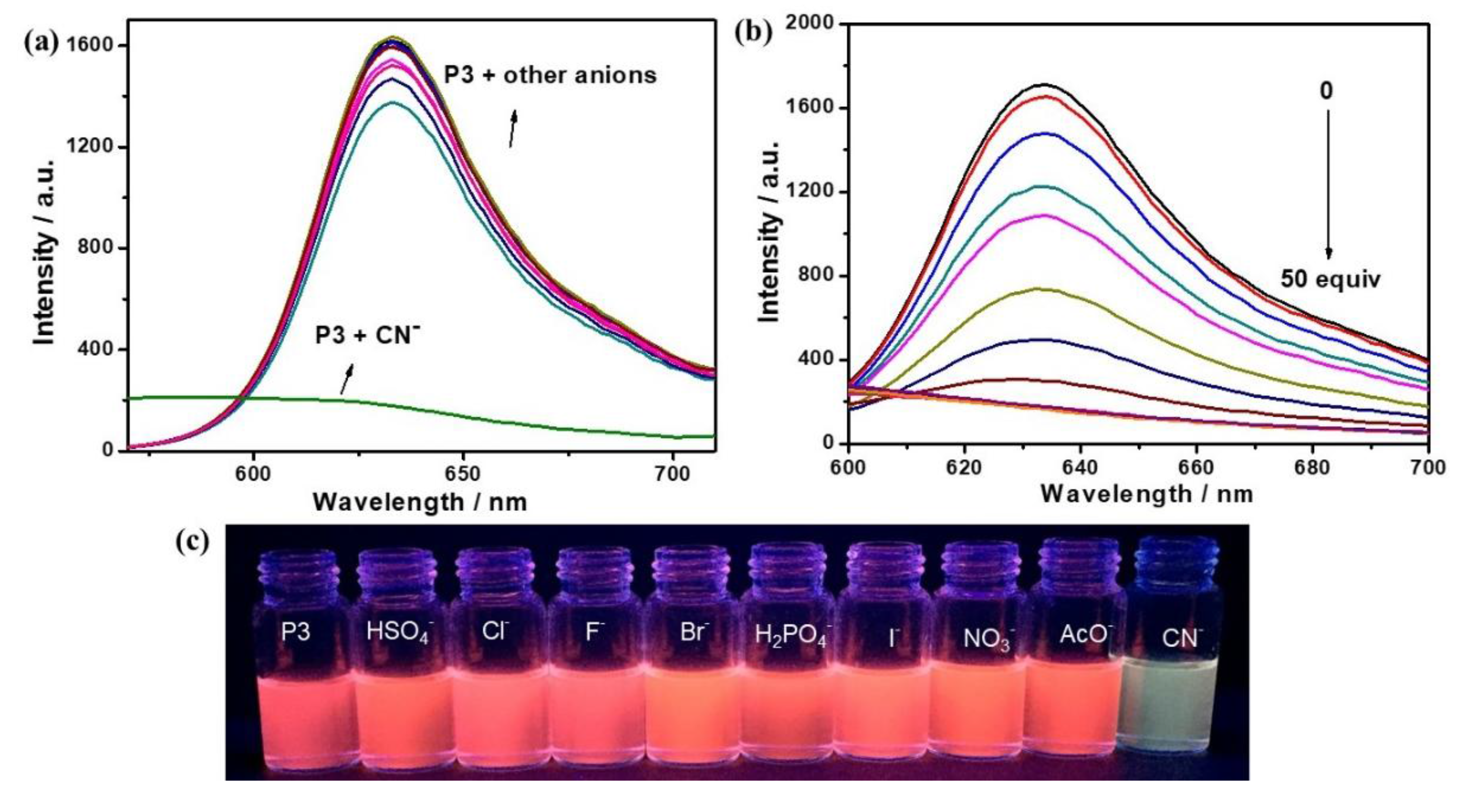 Polymers 09 00512 g007