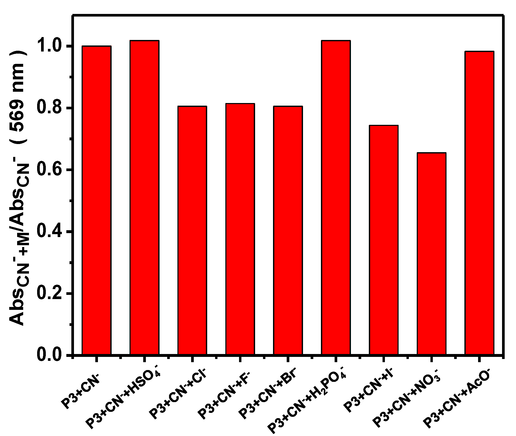 Polymers 09 00512 g008